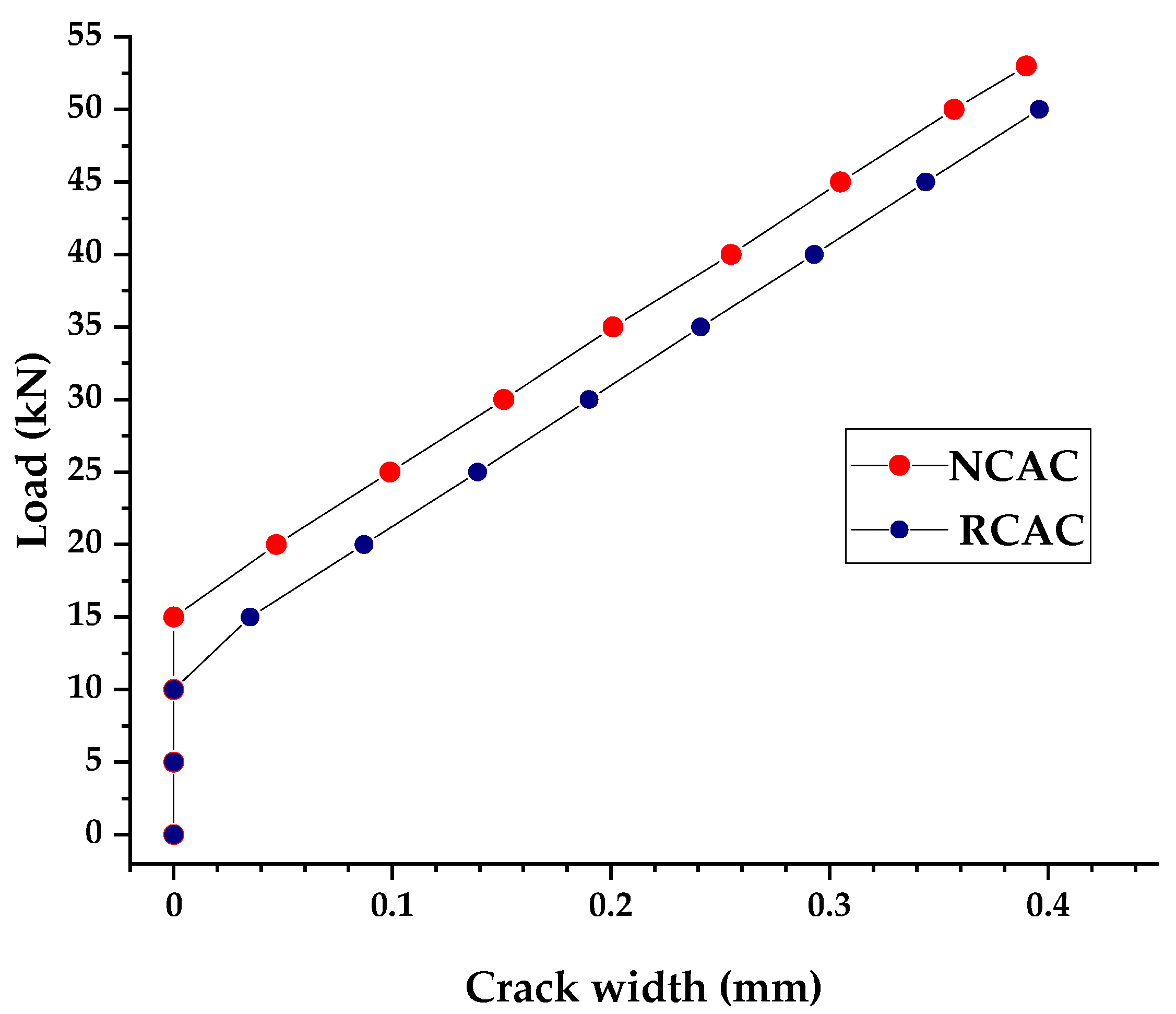 Sustainability 13 04286 g010