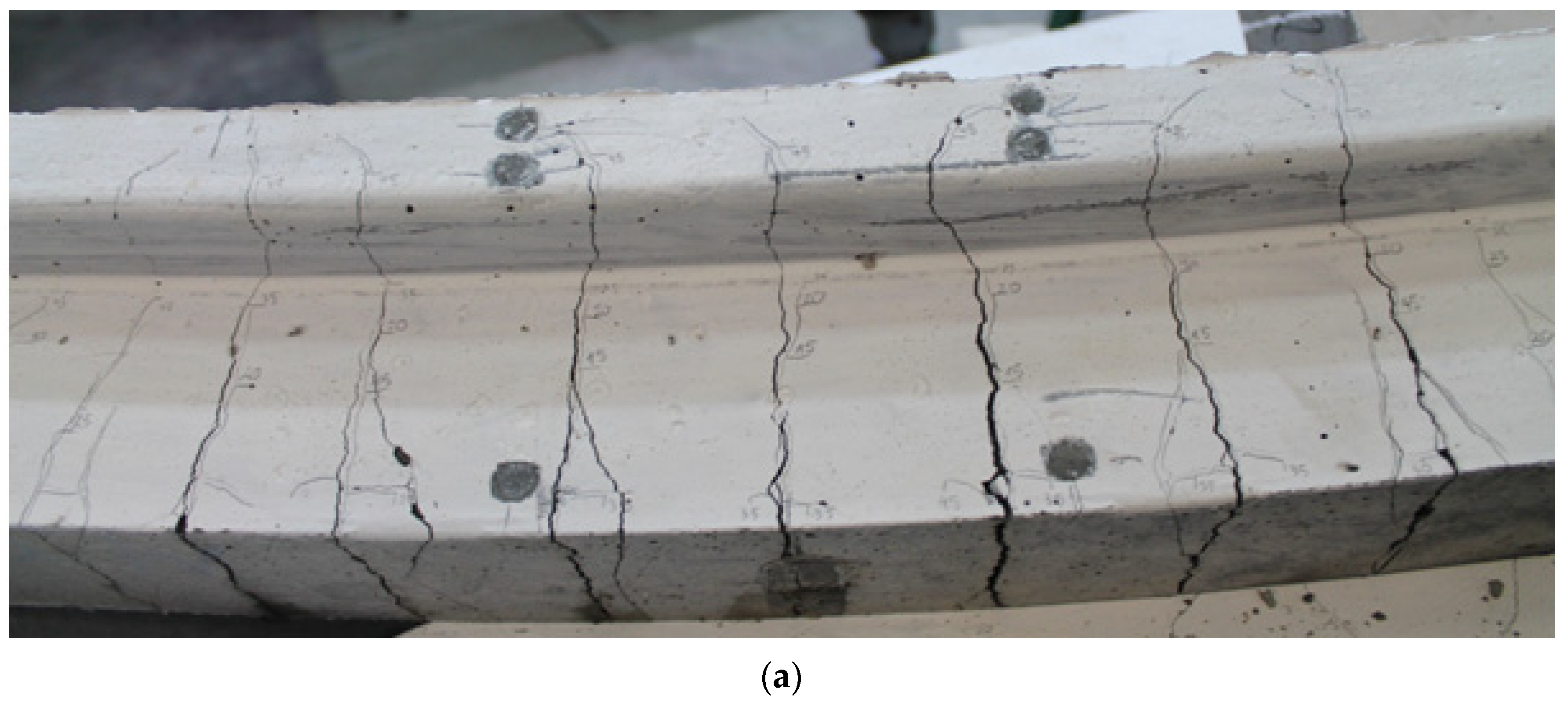 Sustainability 13 04286 g011a