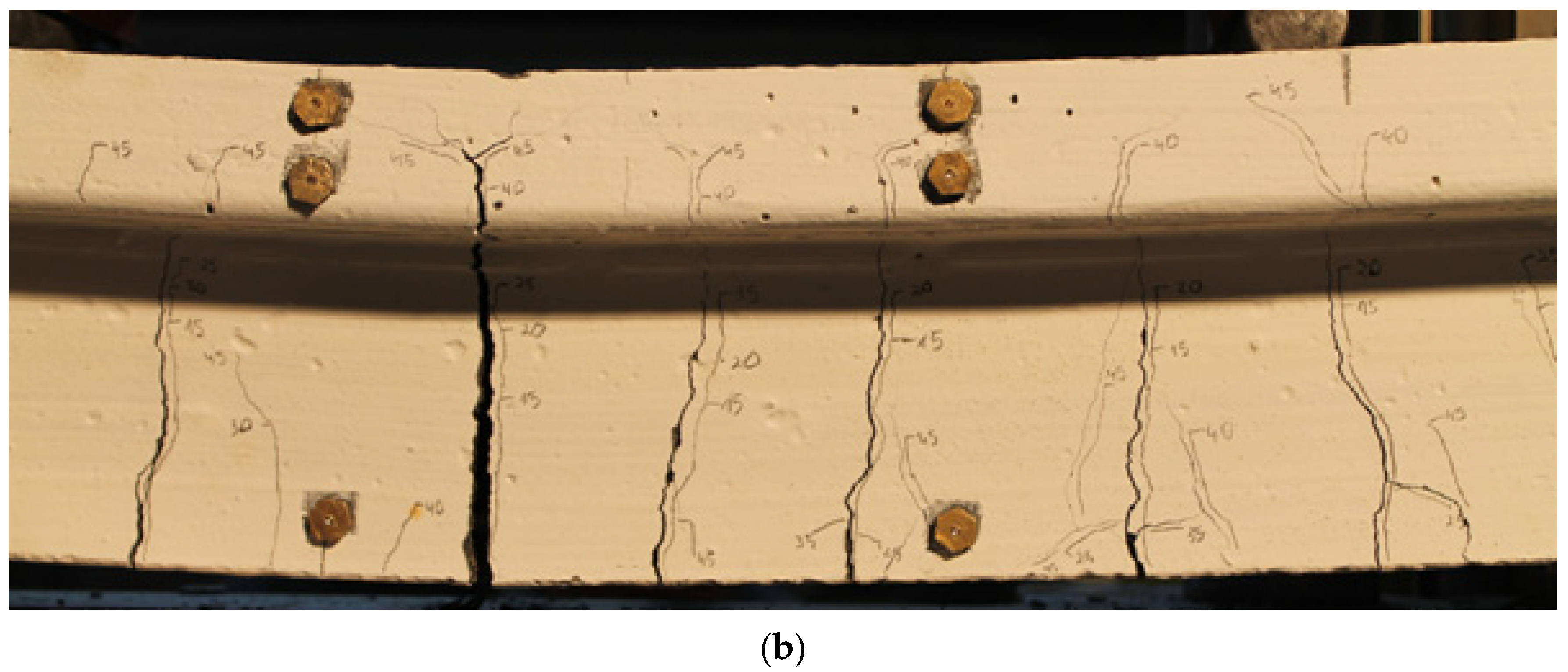 Sustainability 13 04286 g011b