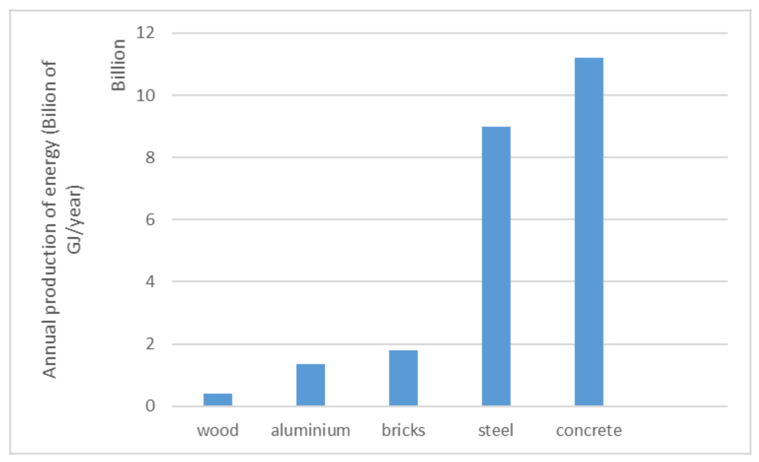 Sustainability 13 04287 g001 Sustainability 13 04287 g001