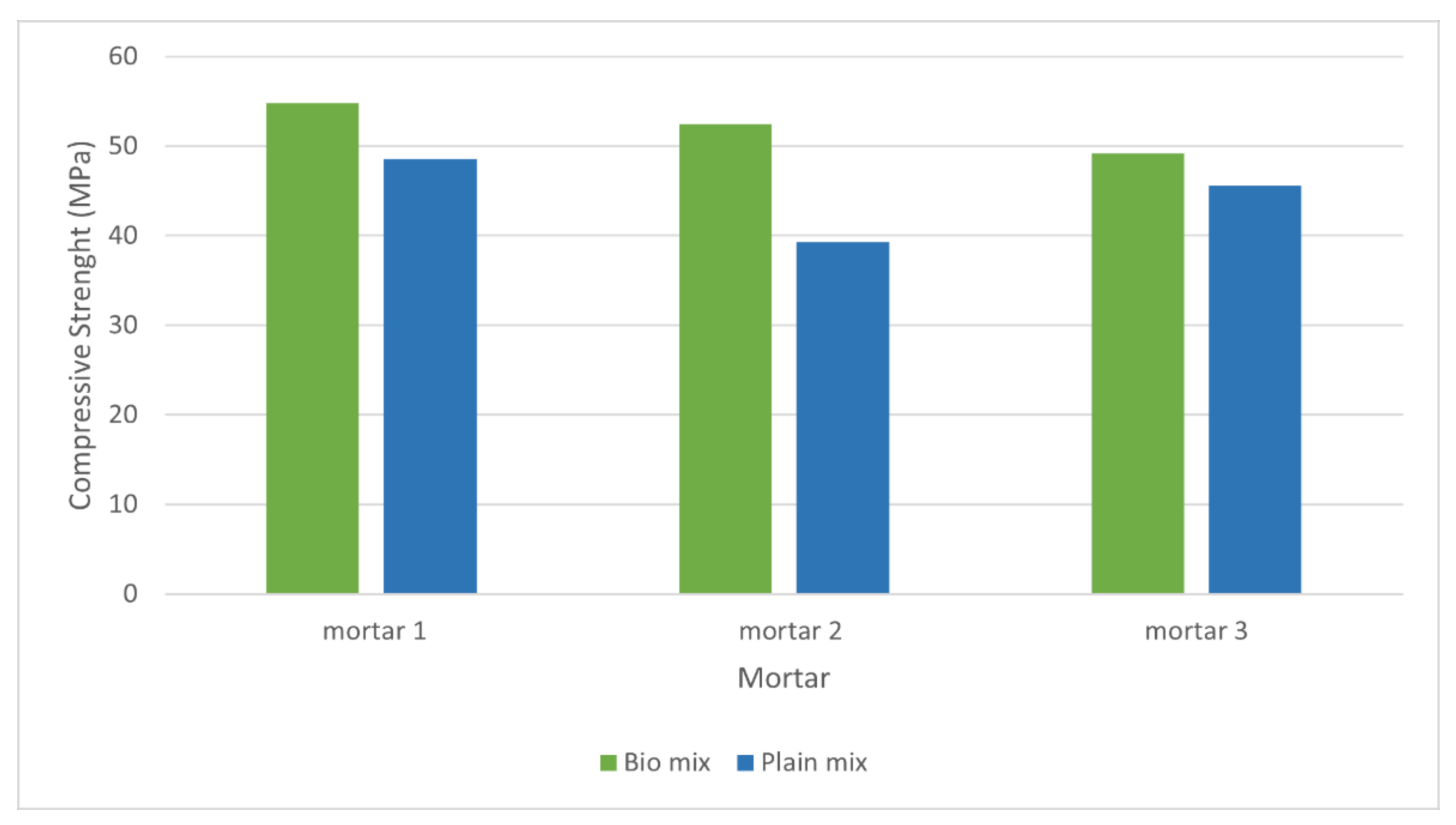 Sustainability 13 04287 g006 Sustainability 13 04287 g006
