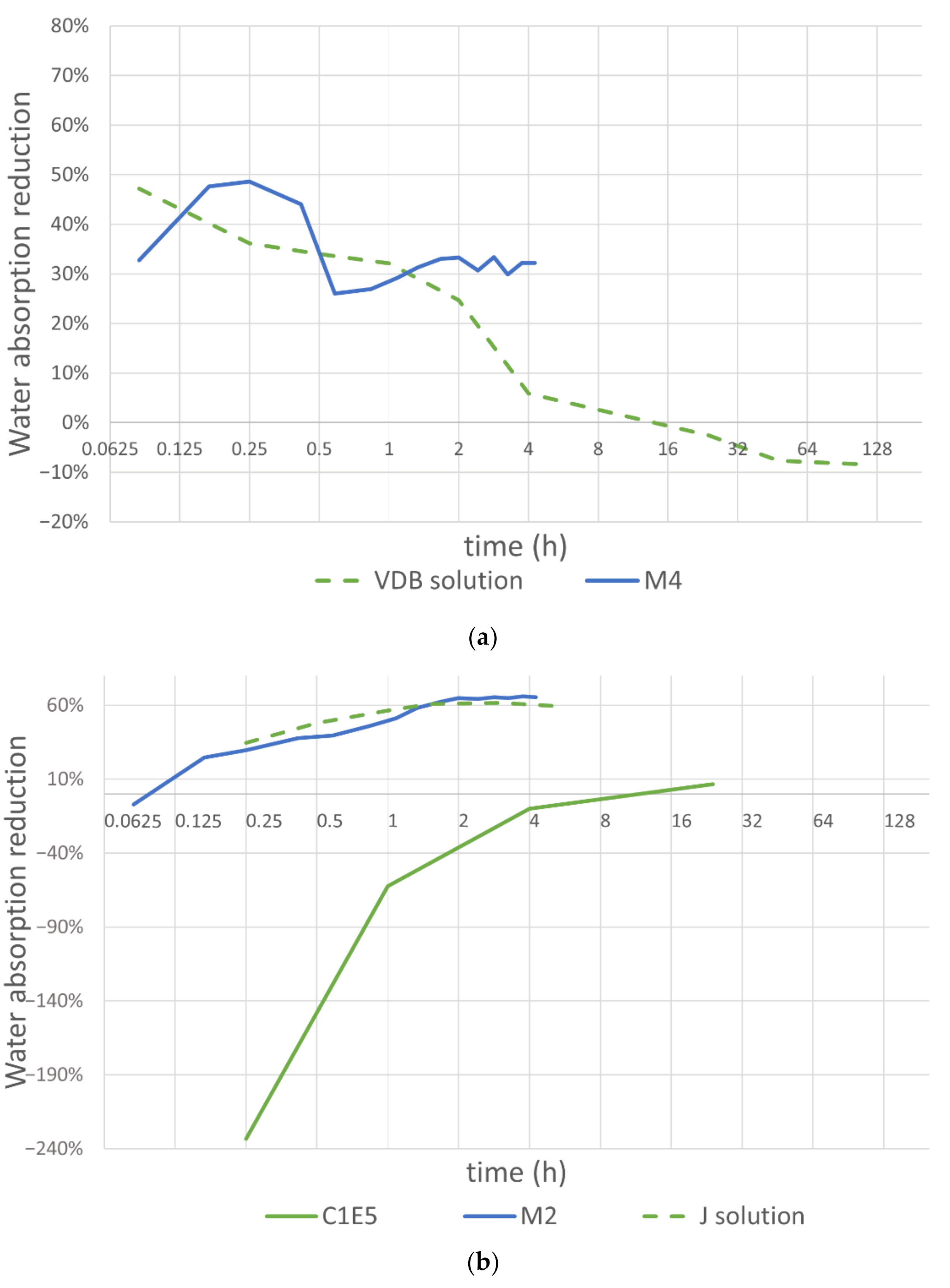 Sustainability 13 04287 g008a Sustainability 13 04287 g008a