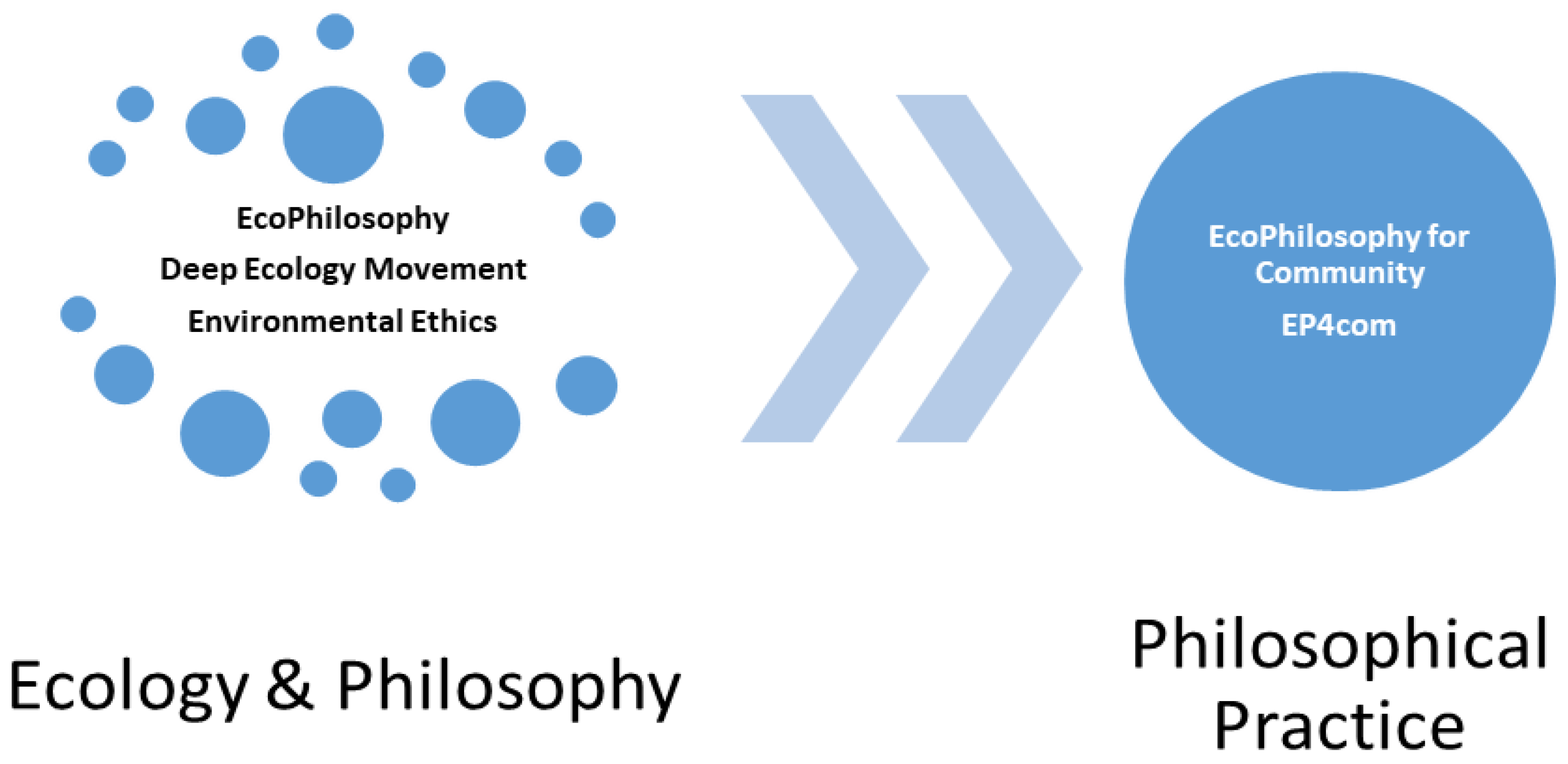 Sustainability 13 04291 g001 Sustainability 13 04291 g001
