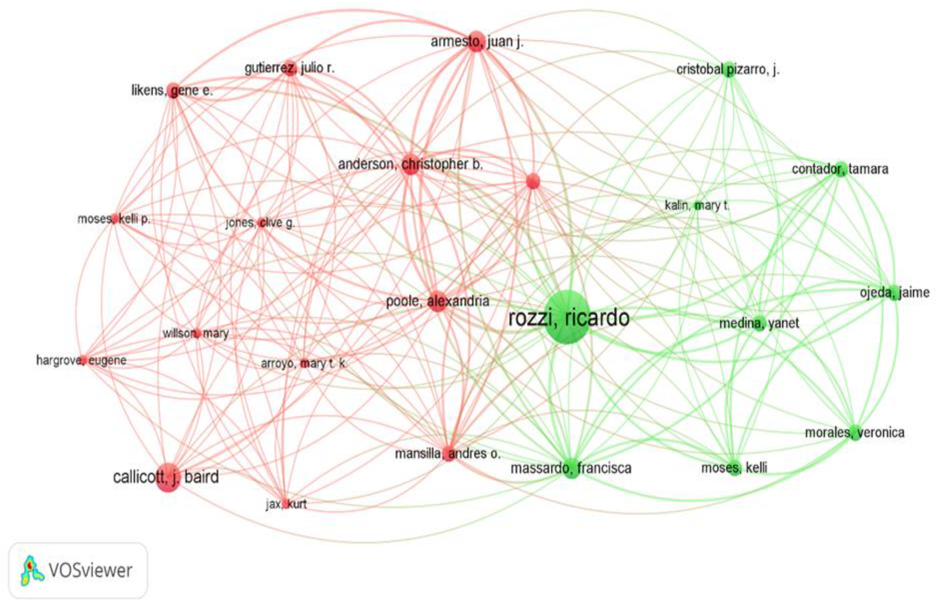 Sustainability 13 04291 g006 Sustainability 13 04291 g006