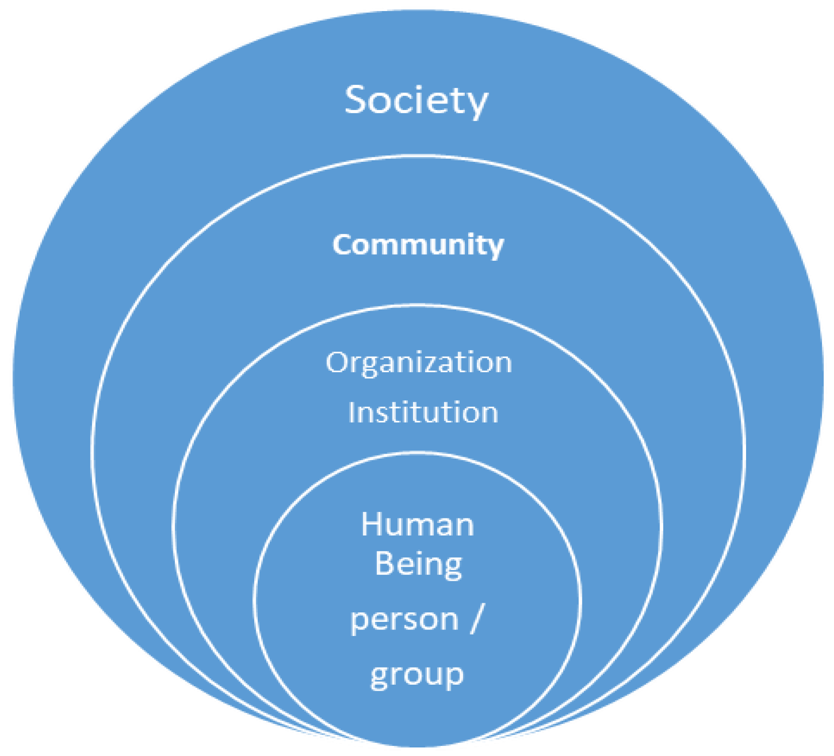 Sustainability 13 04291 g009 Sustainability 13 04291 g009