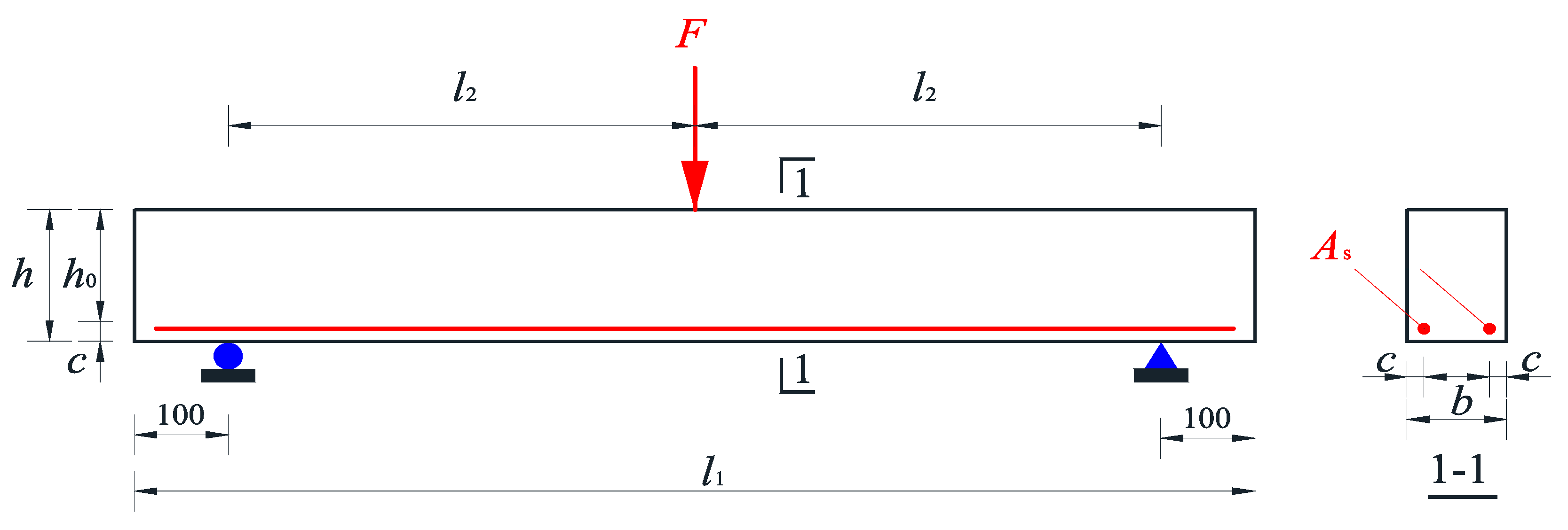 Sustainability 13 04294 g001 Sustainability 13 04294 g001
