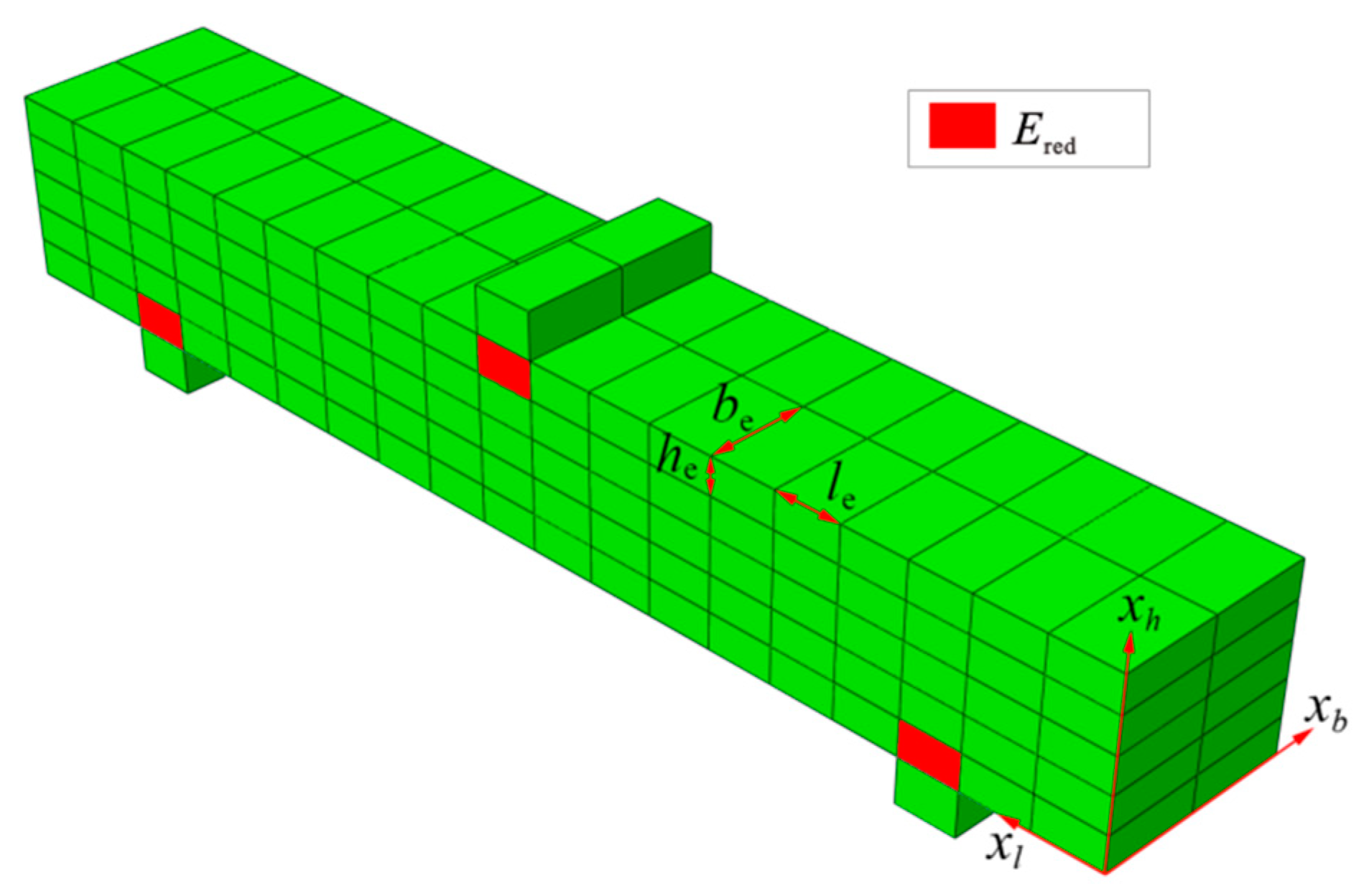 Sustainability 13 04294 g003 Sustainability 13 04294 g003
