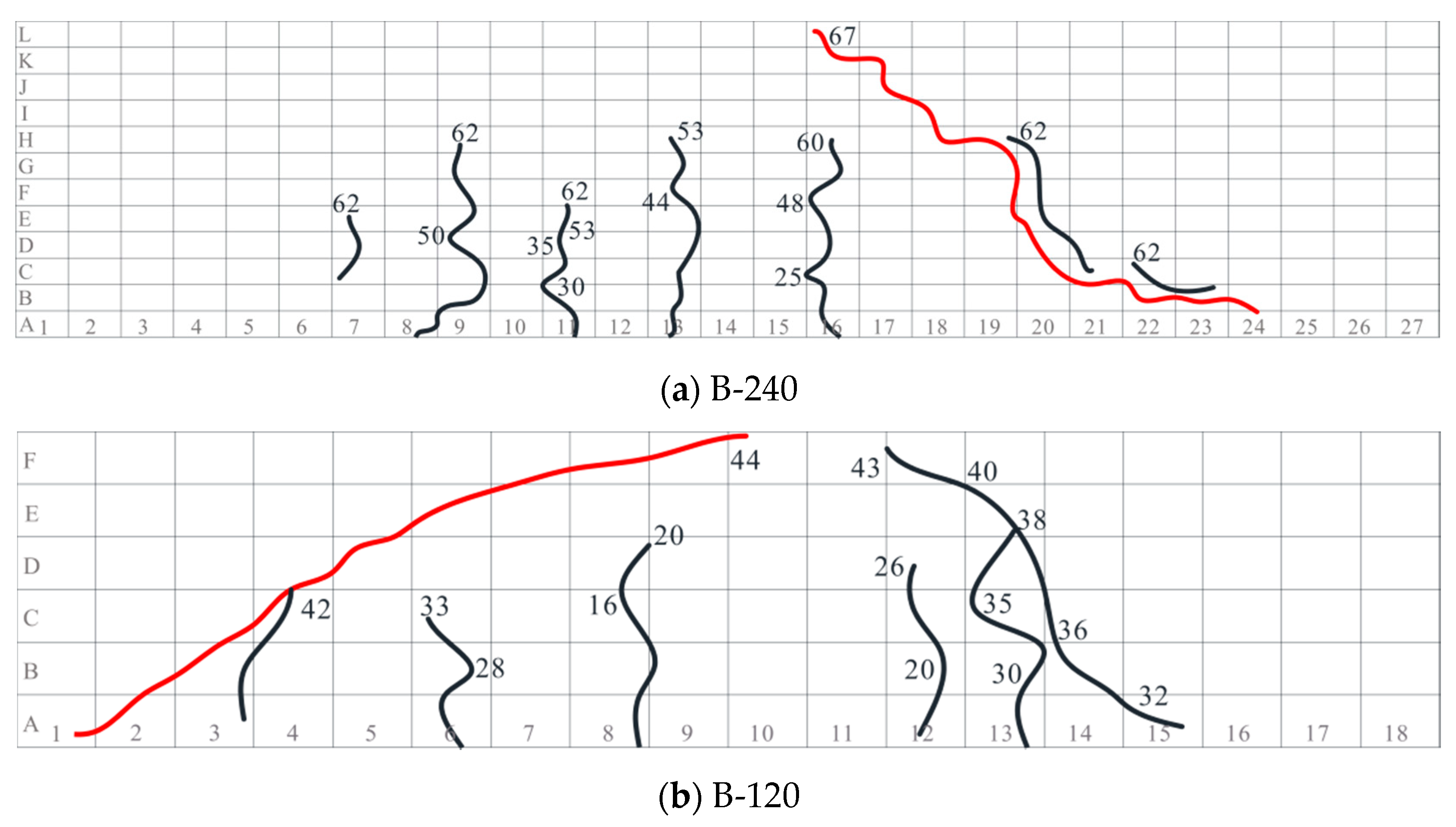 Sustainability 13 04294 g006a Sustainability 13 04294 g006a