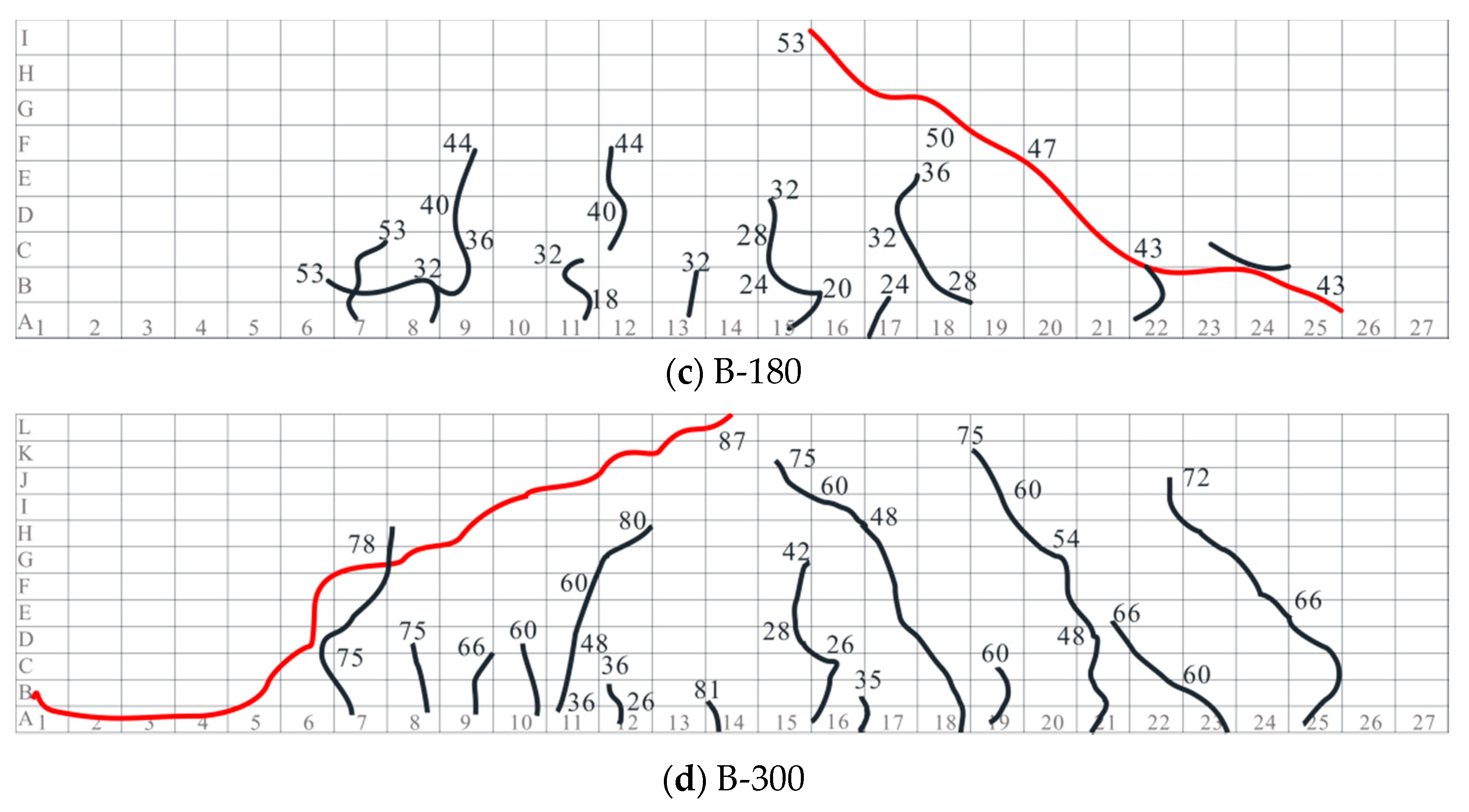 Sustainability 13 04294 g006b Sustainability 13 04294 g006b