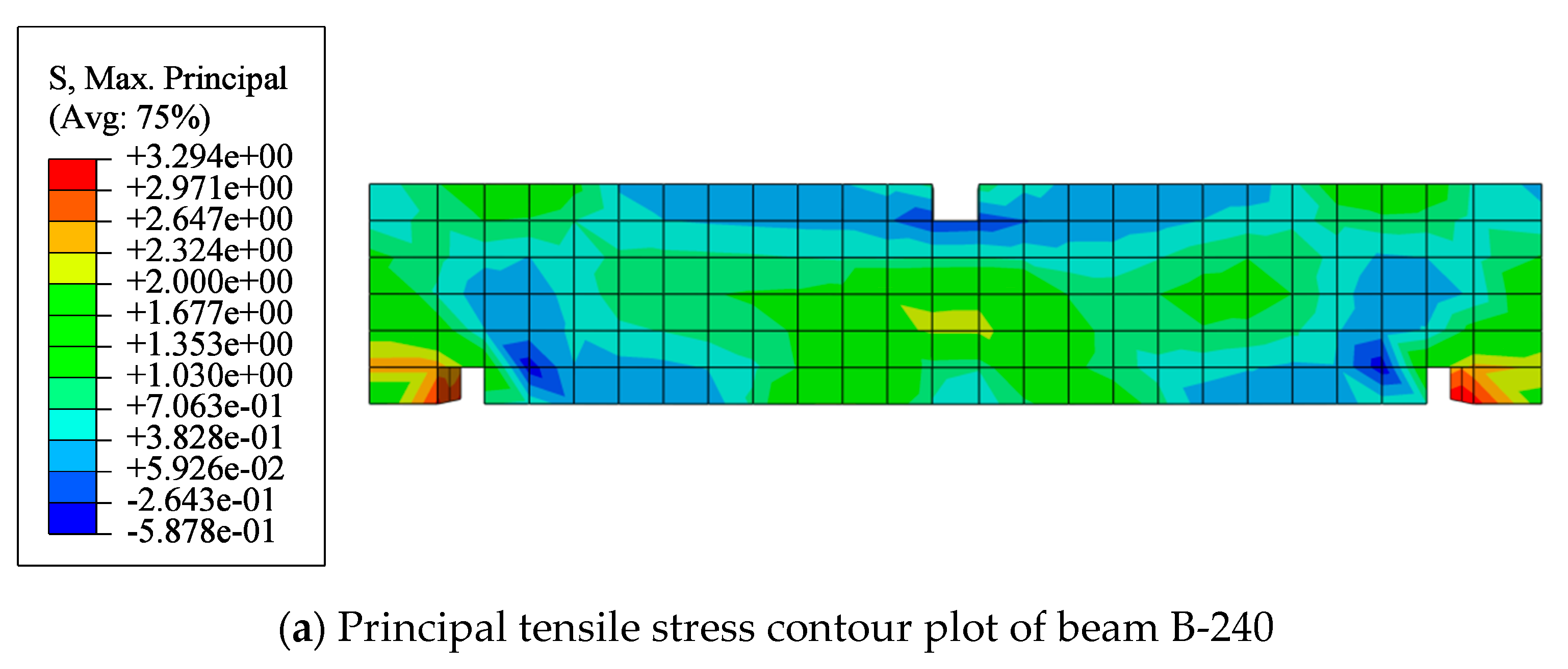 Sustainability 13 04294 g007a Sustainability 13 04294 g007a