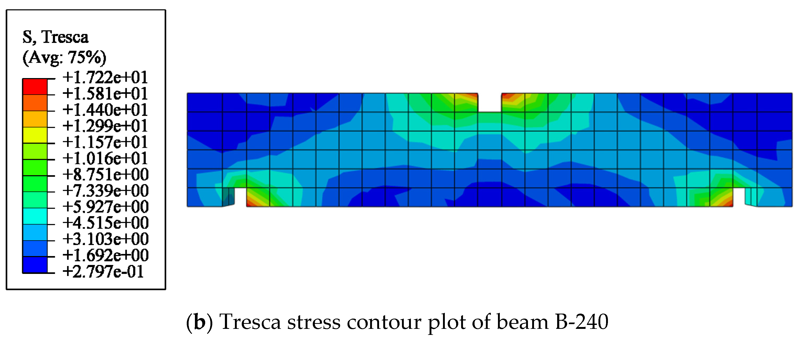 Sustainability 13 04294 g007b Sustainability 13 04294 g007b
