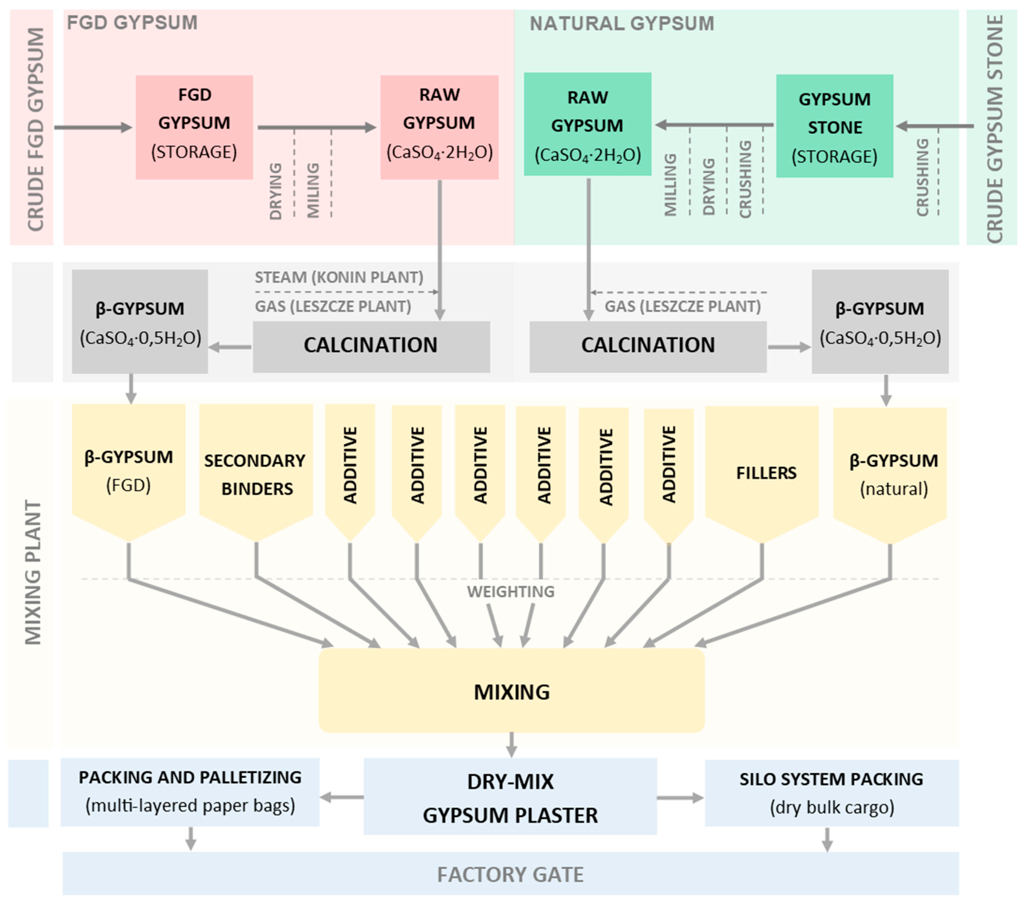 Sustainability 13 04298 g001 Sustainability 13 04298 g001