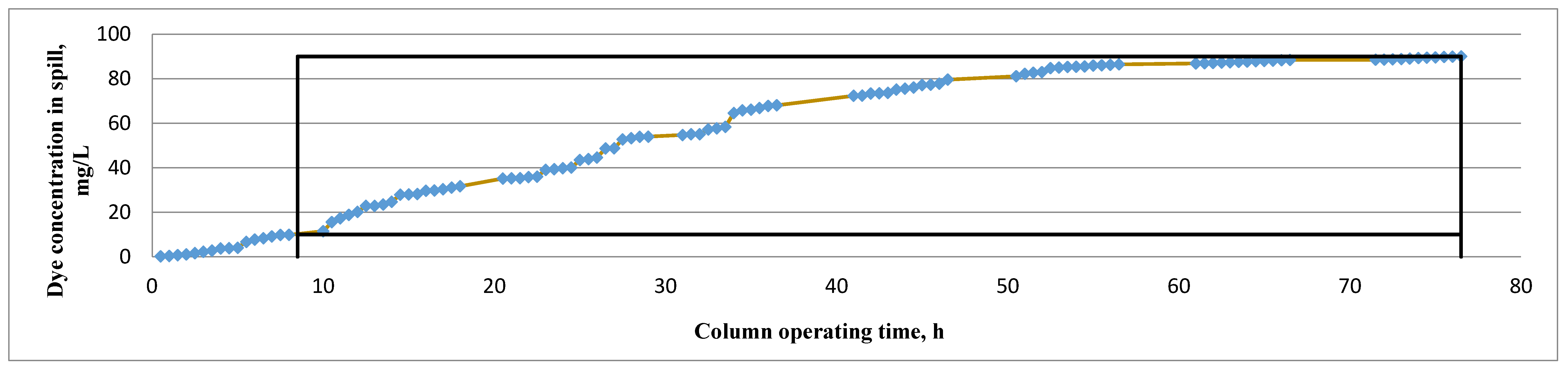 Sustainability 13 04300 g001