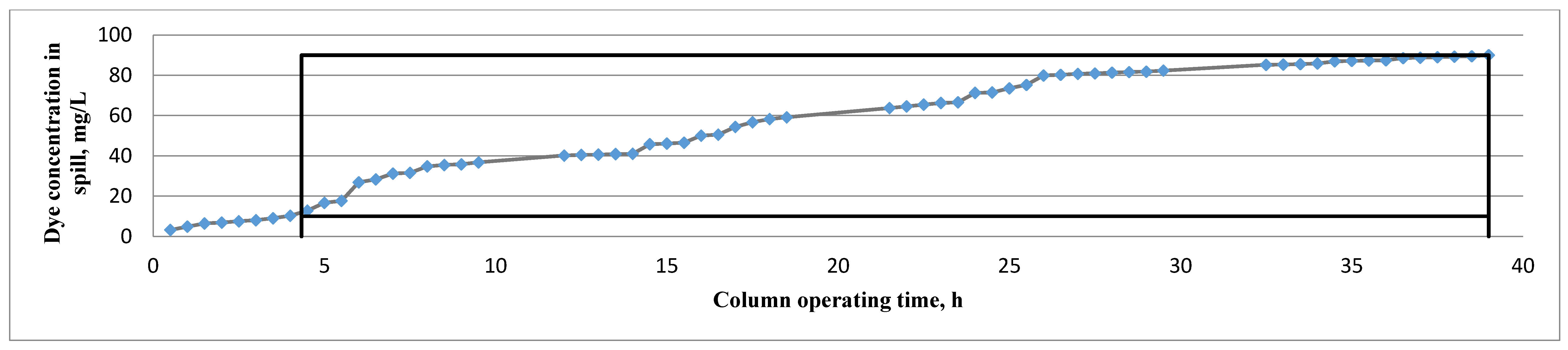 Sustainability 13 04300 g002