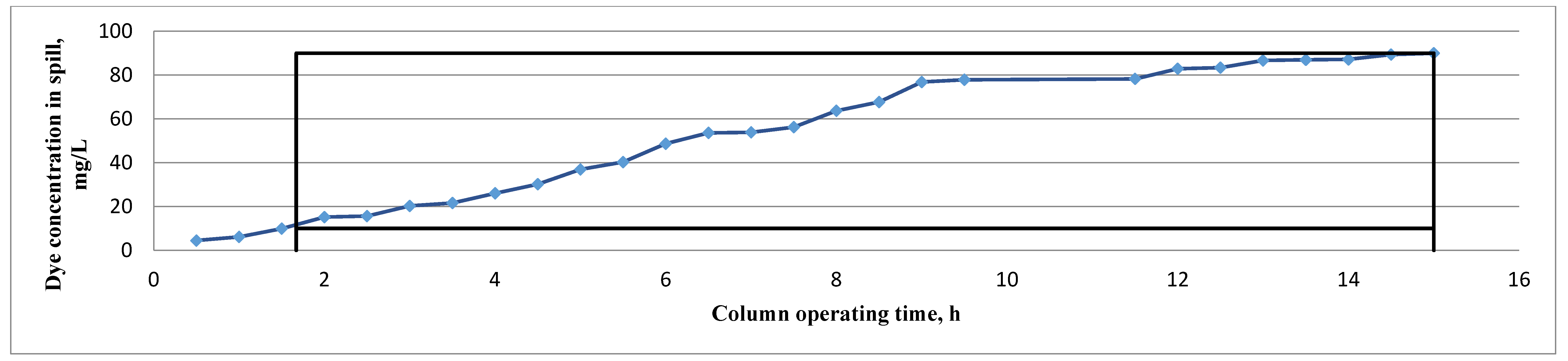 Sustainability 13 04300 g003