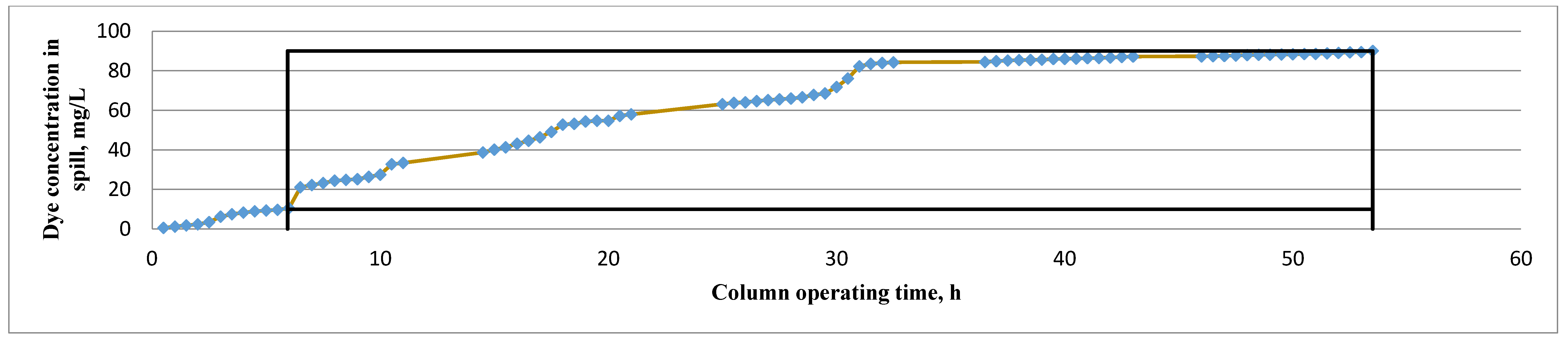 Sustainability 13 04300 g004