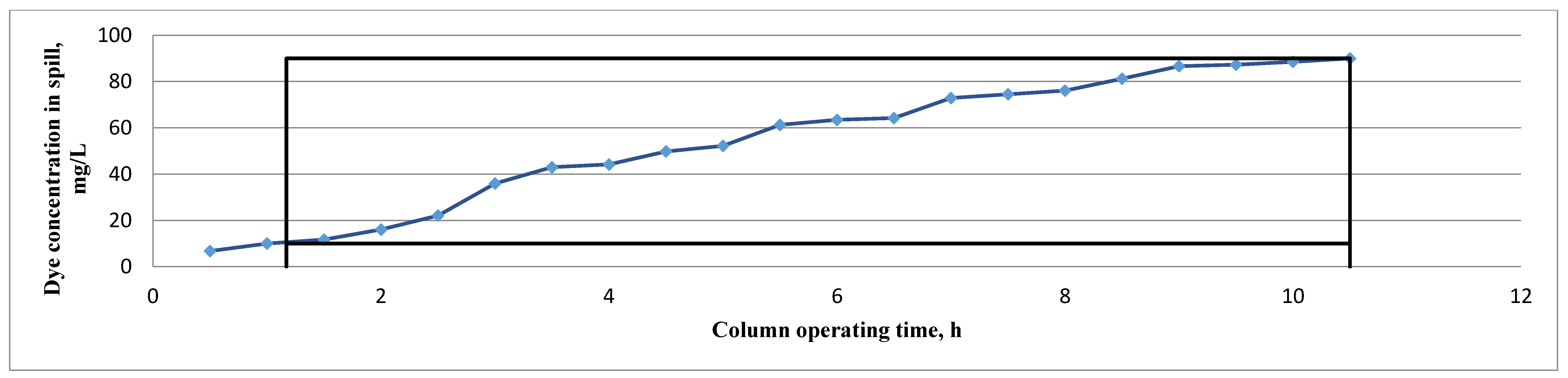 Sustainability 13 04300 g006
