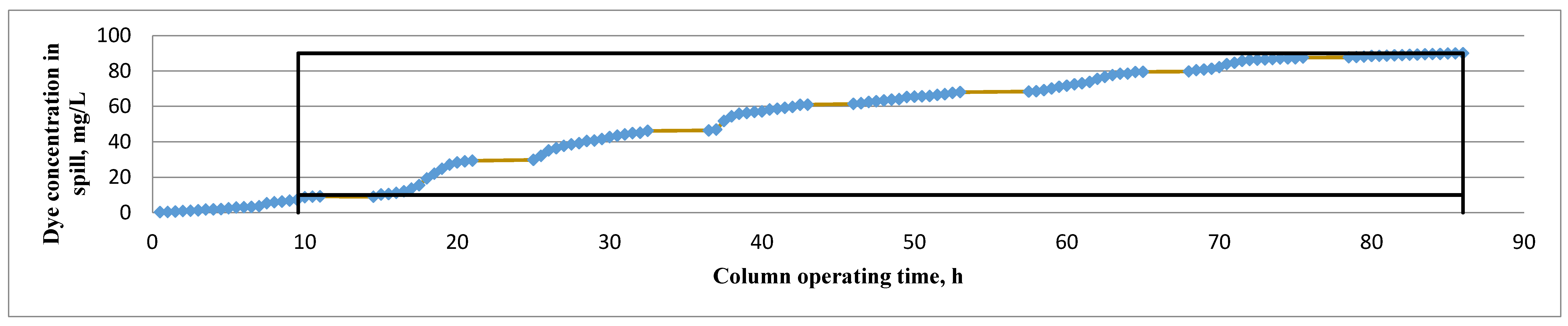 Sustainability 13 04300 g007
