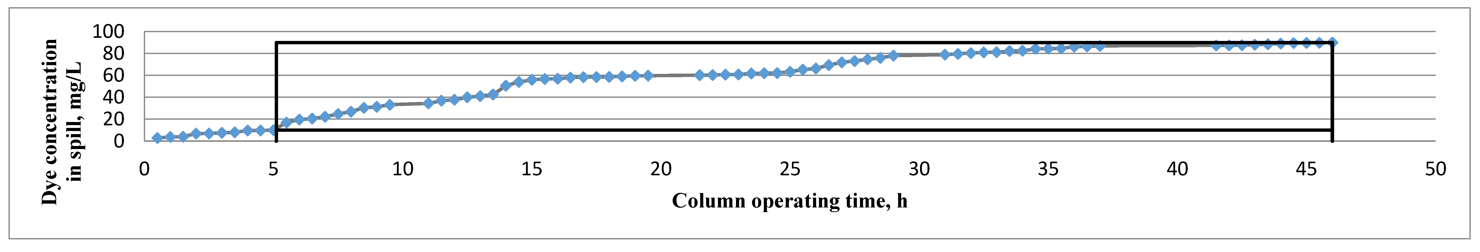Sustainability 13 04300 g008