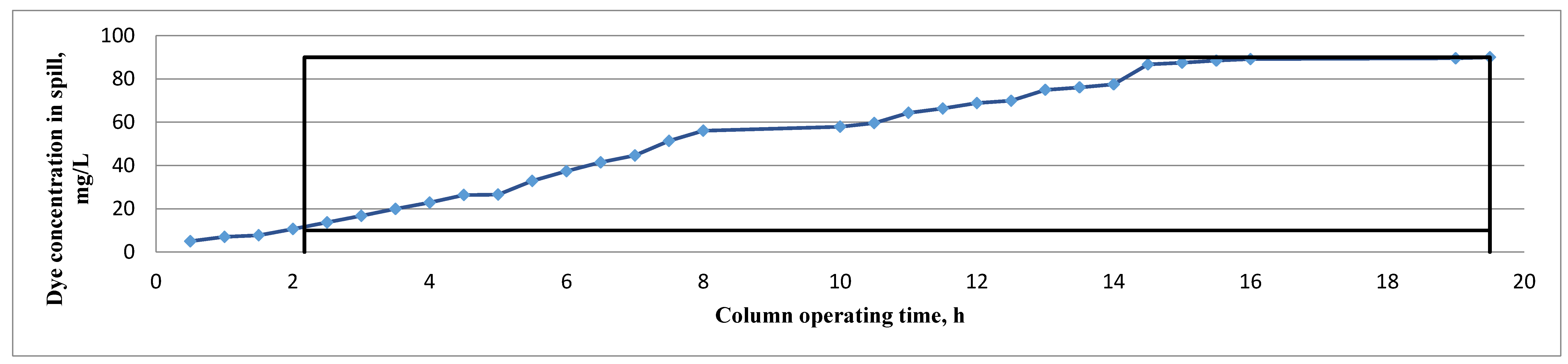 Sustainability 13 04300 g009
