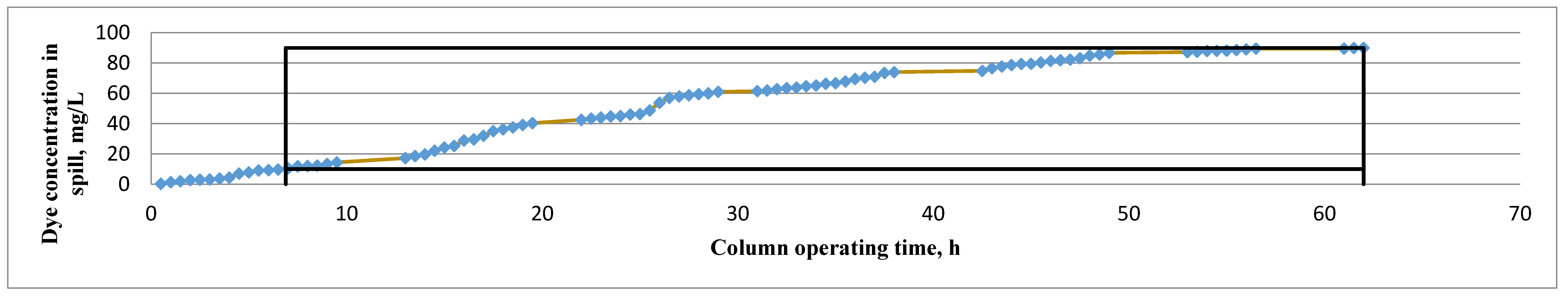 Sustainability 13 04300 g010