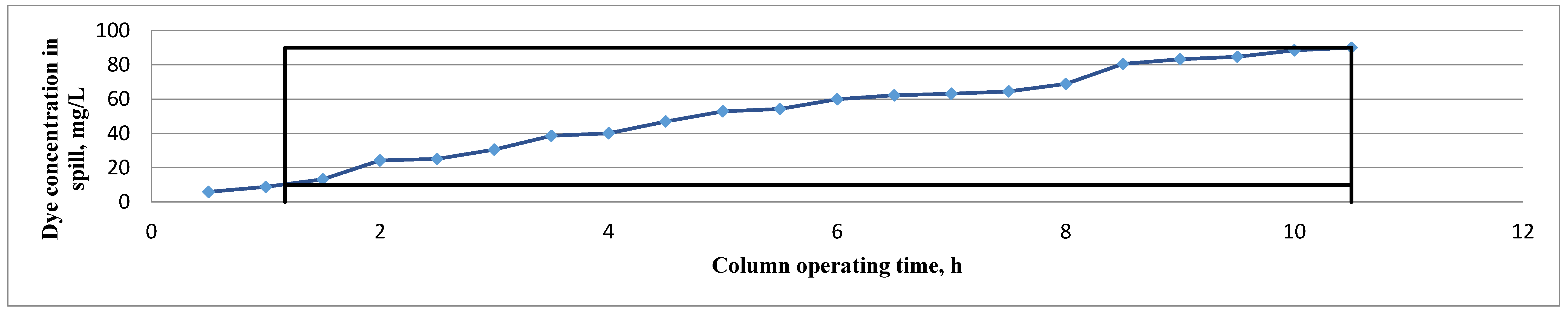 Sustainability 13 04300 g012