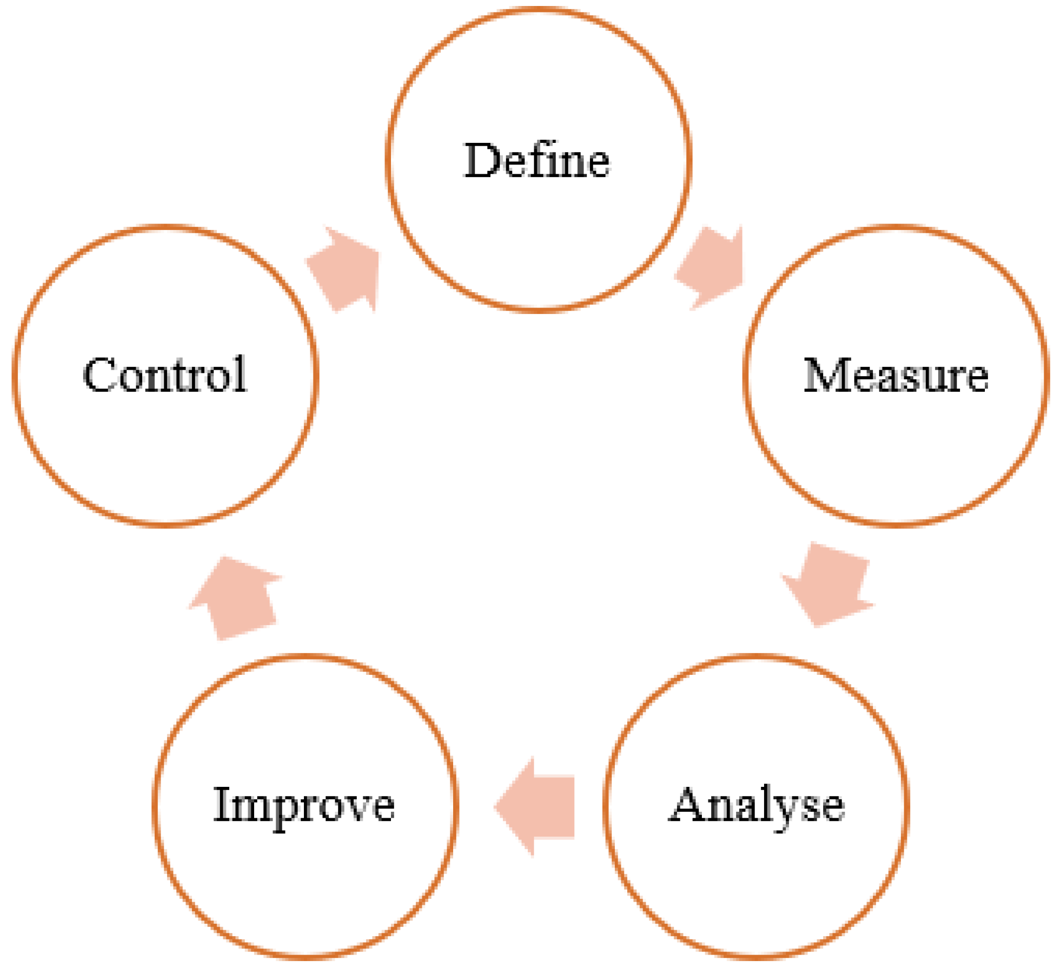 Sustainability 13 04302 g002