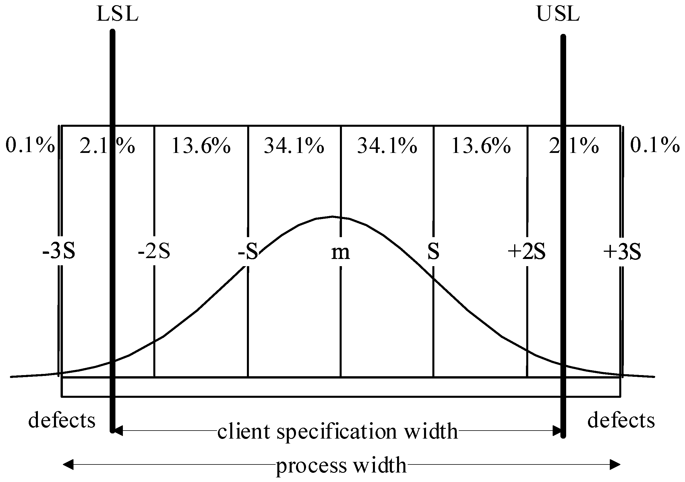 Sustainability 13 04302 g003