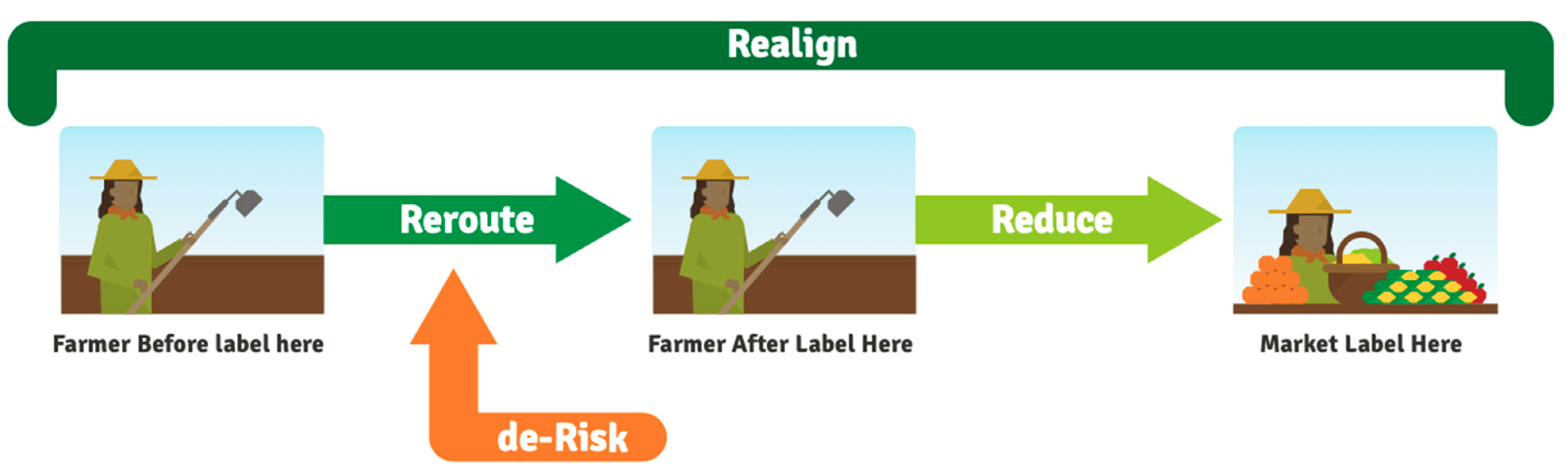 Sustainability 13 04305 g001