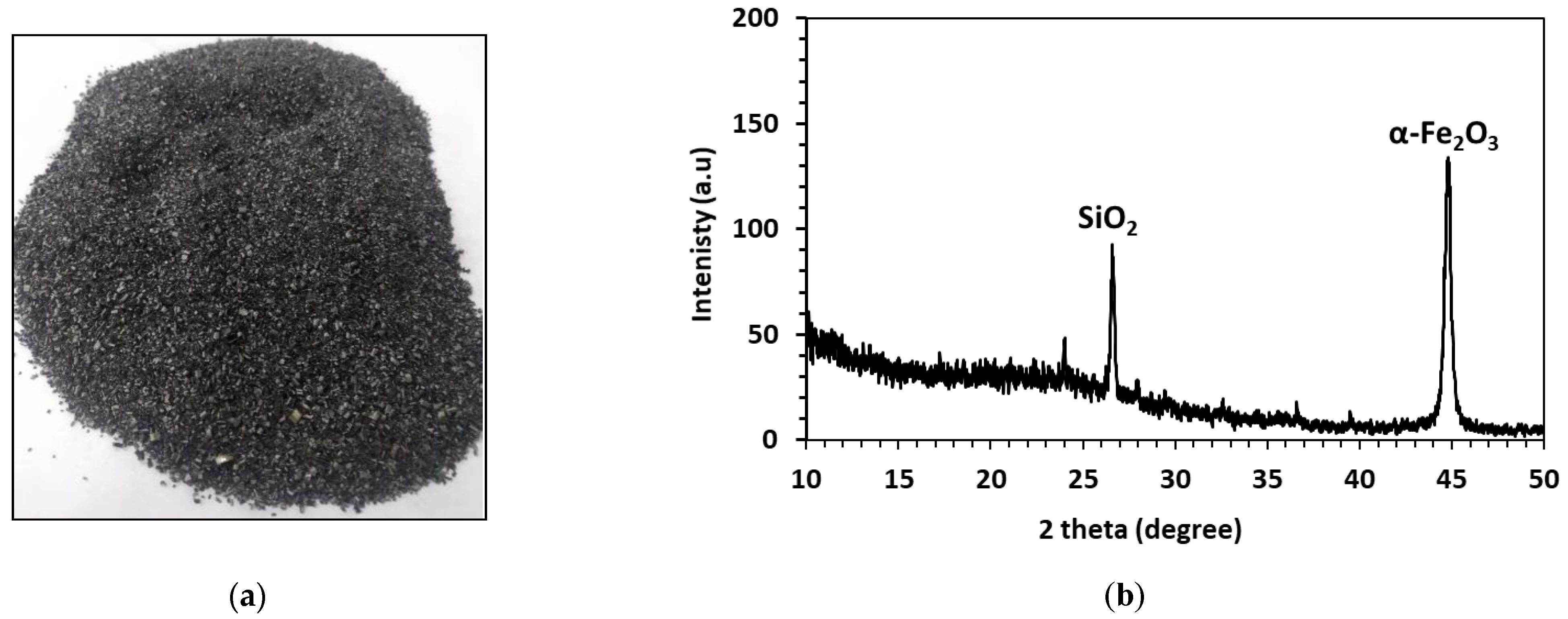 Sustainability 13 04306 g001