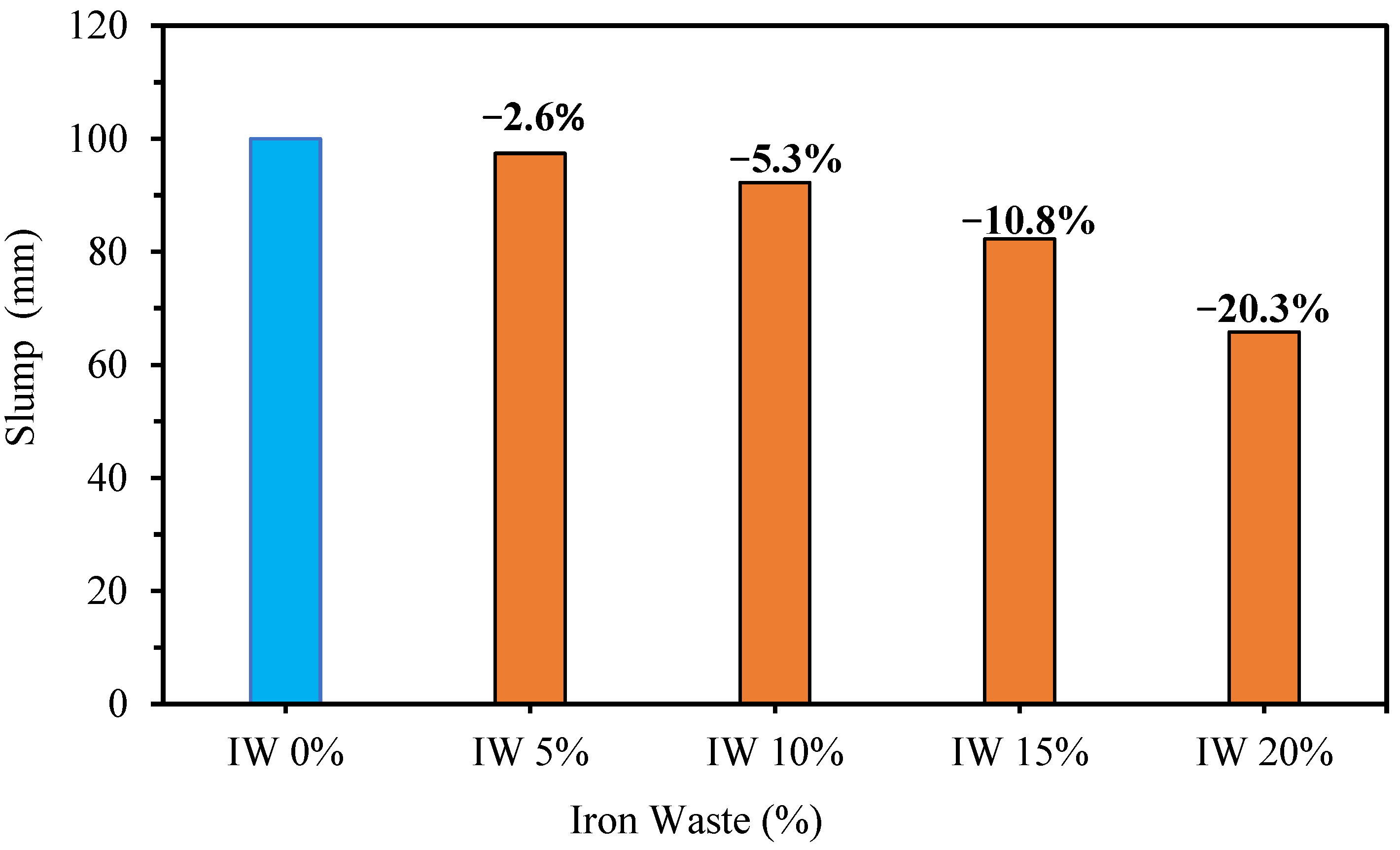 Sustainability 13 04306 g002