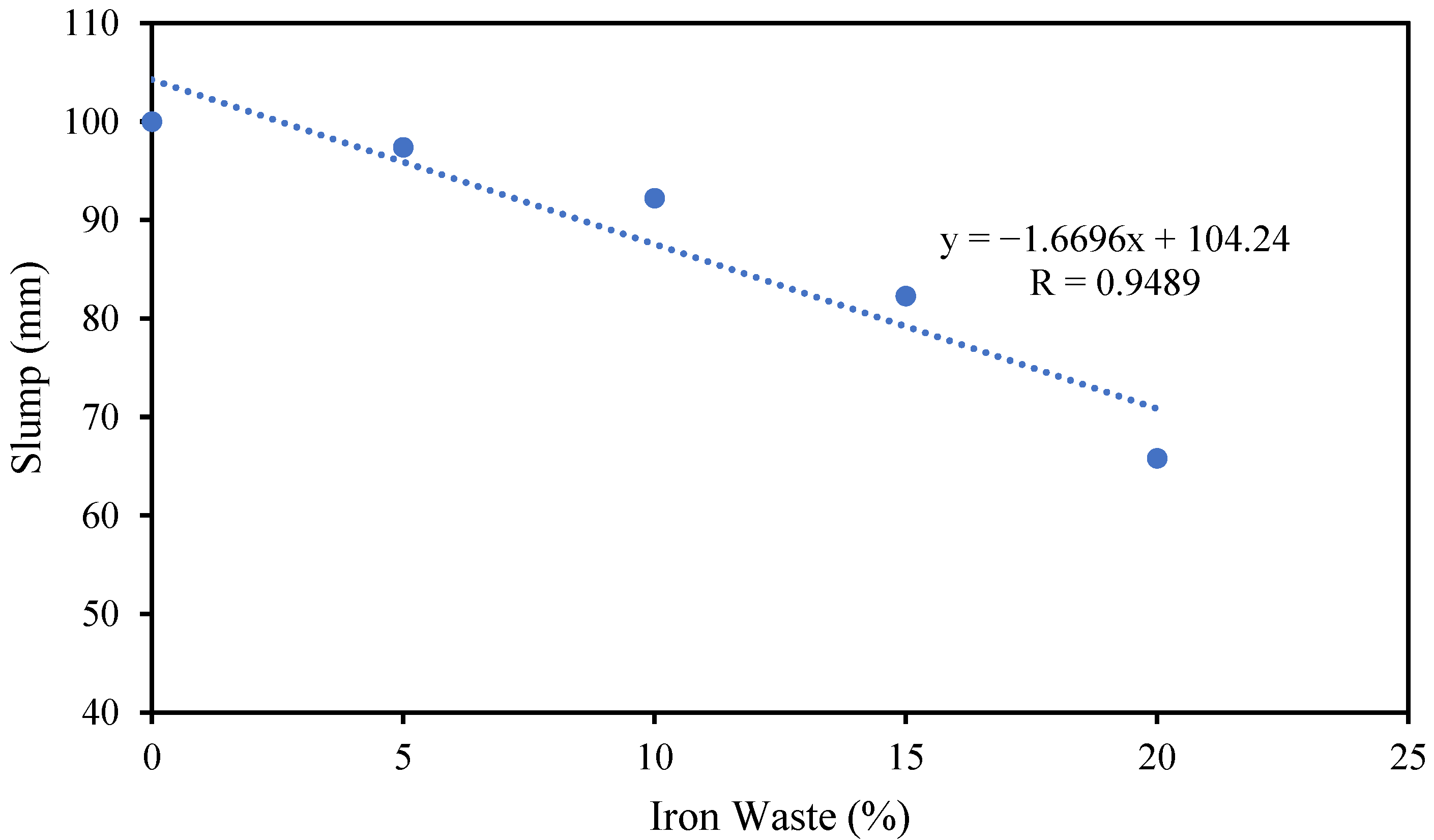 Sustainability 13 04306 g003
