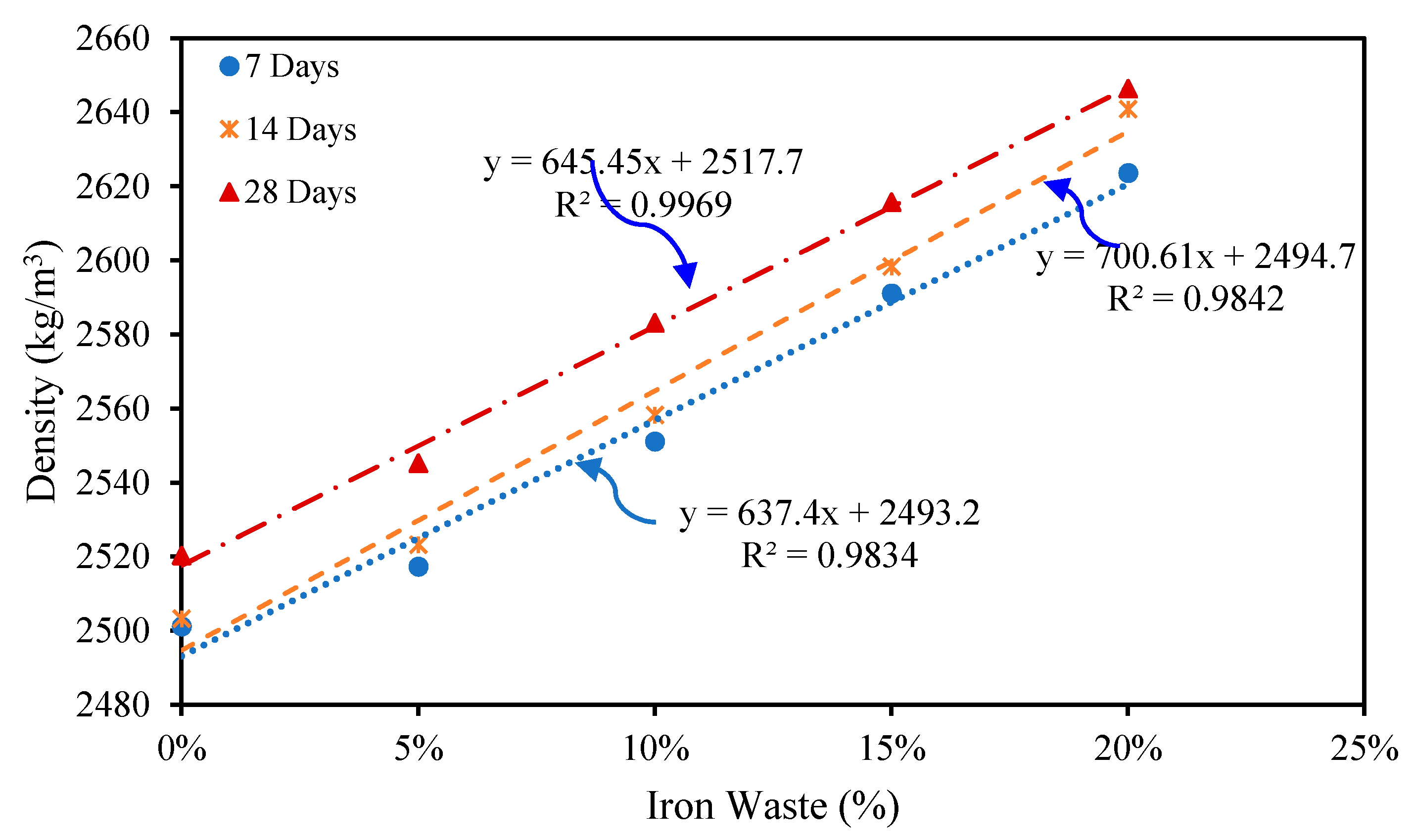 Sustainability 13 04306 g004