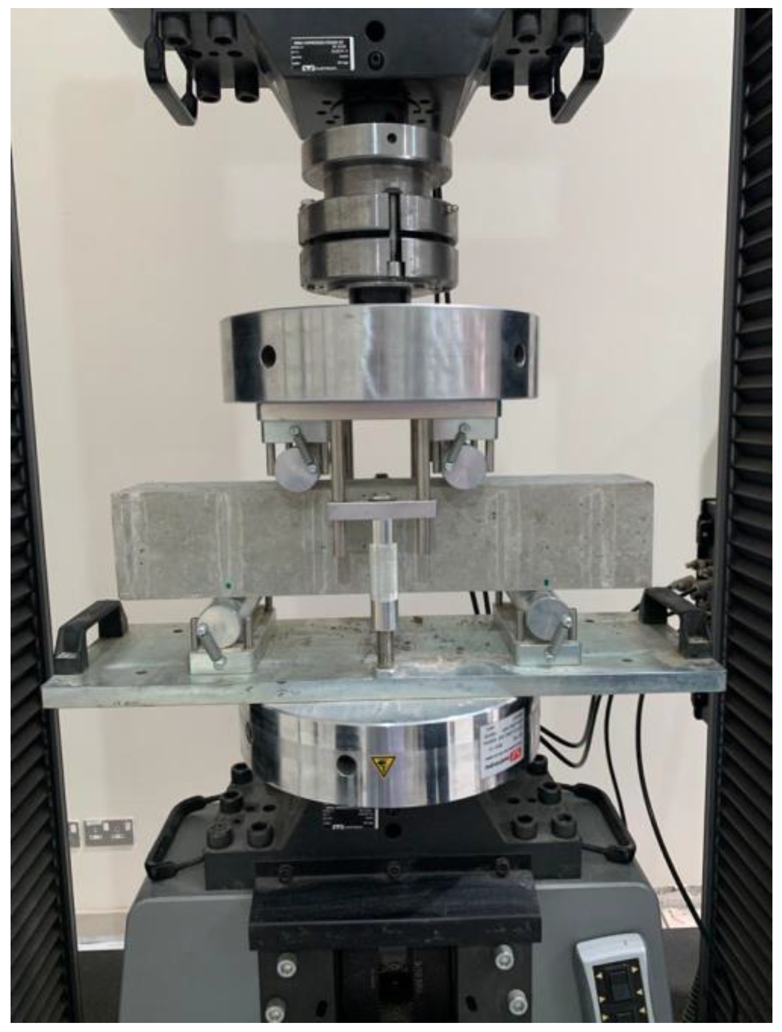 Sustainability 13 04306 g010