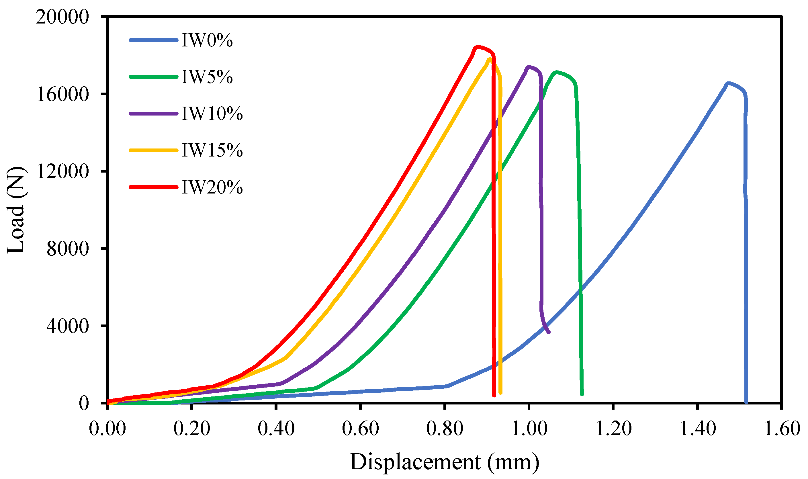 Sustainability 13 04306 g011