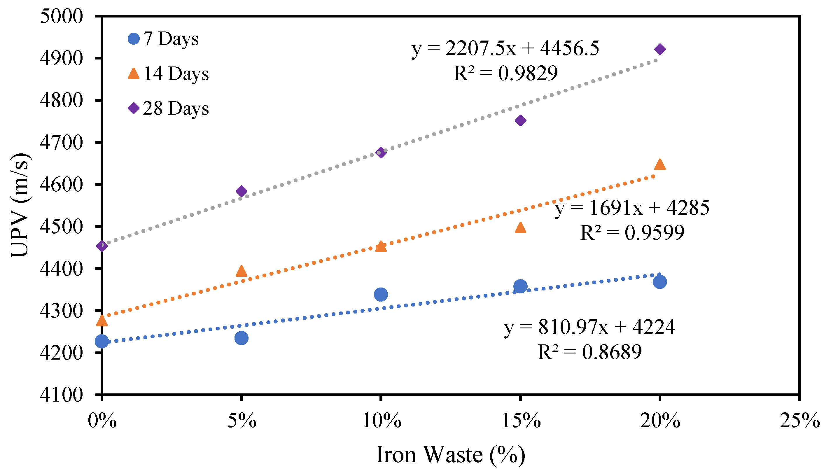 Sustainability 13 04306 g012