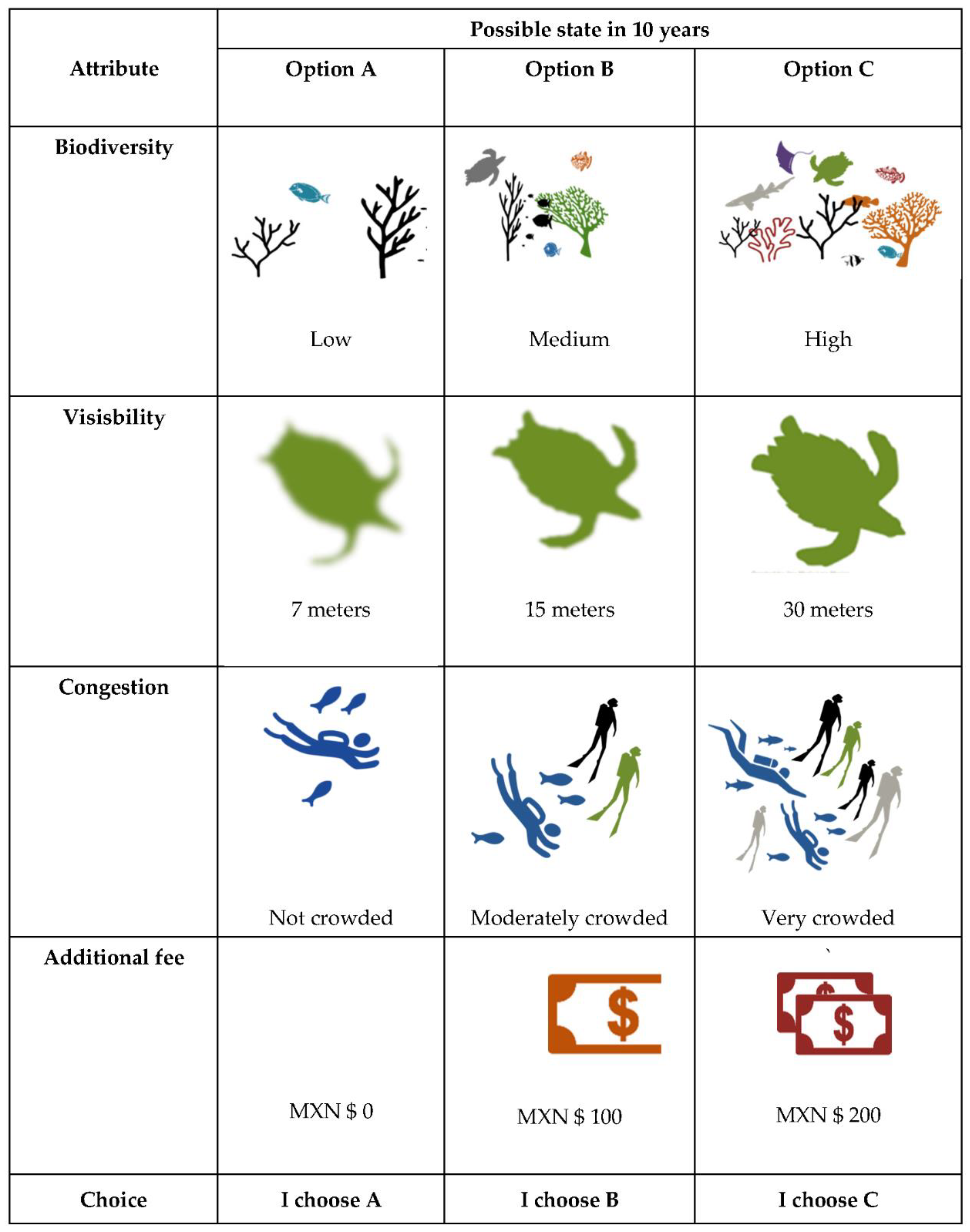 Sustainability 13 04307 g003