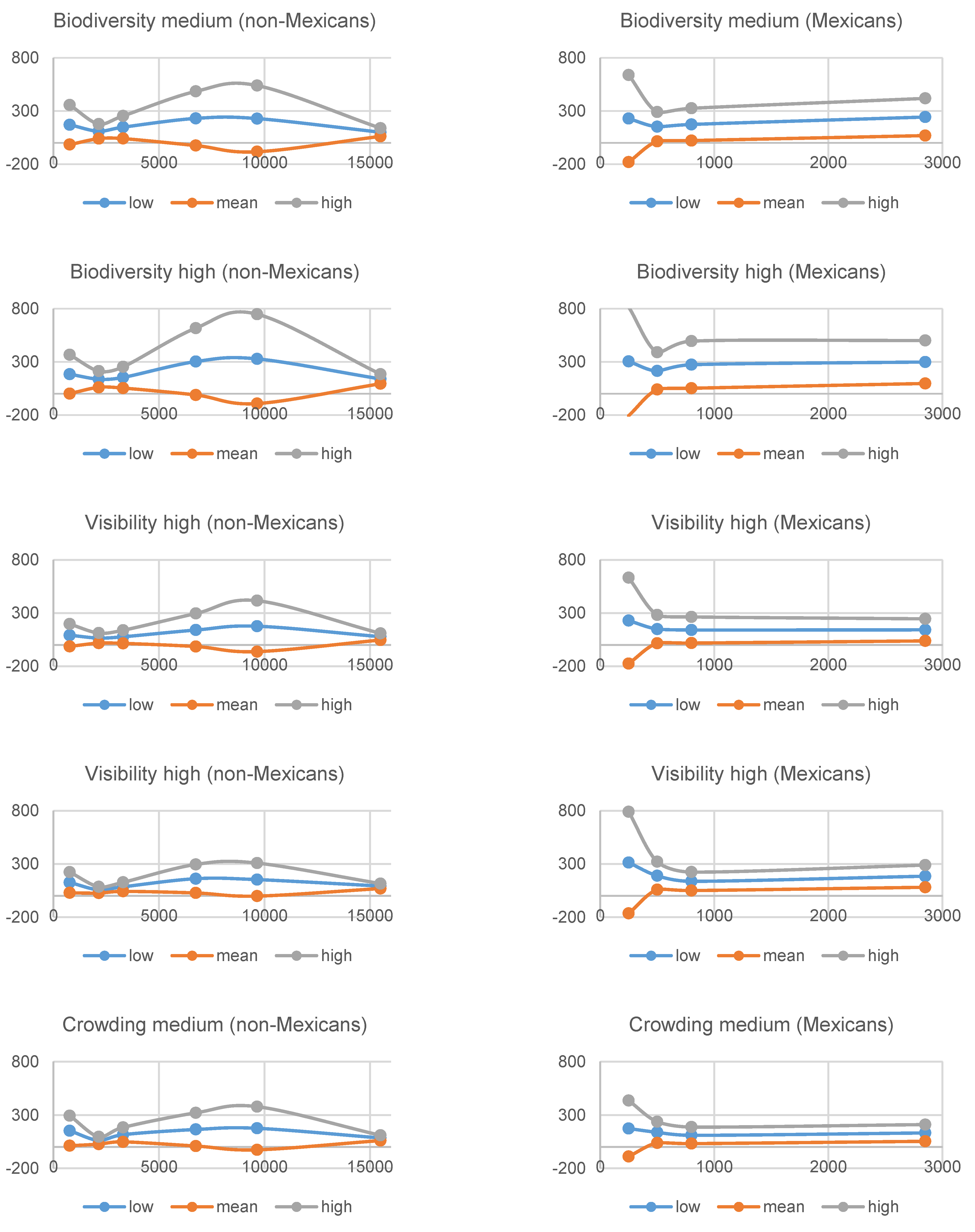 Sustainability 13 04307 g004a