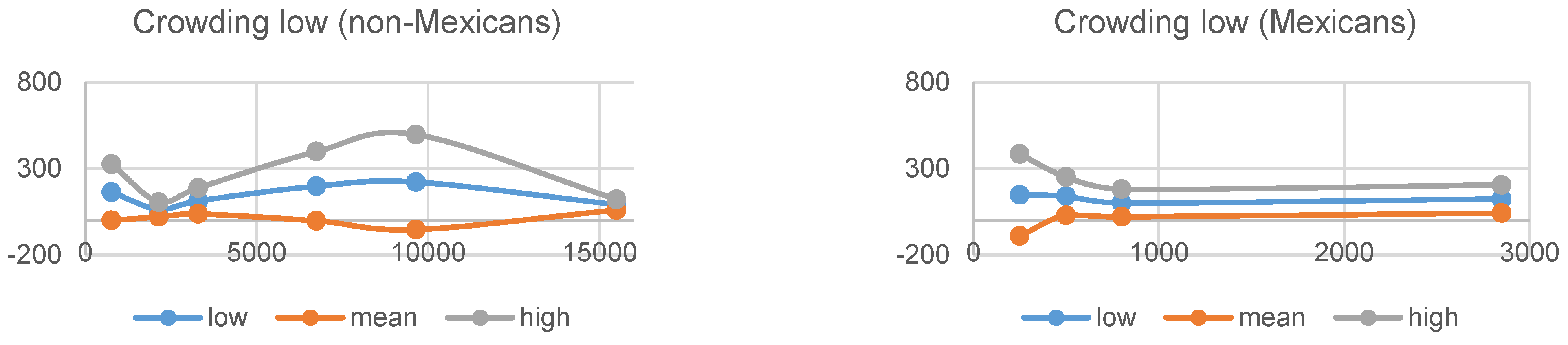 Sustainability 13 04307 g004b