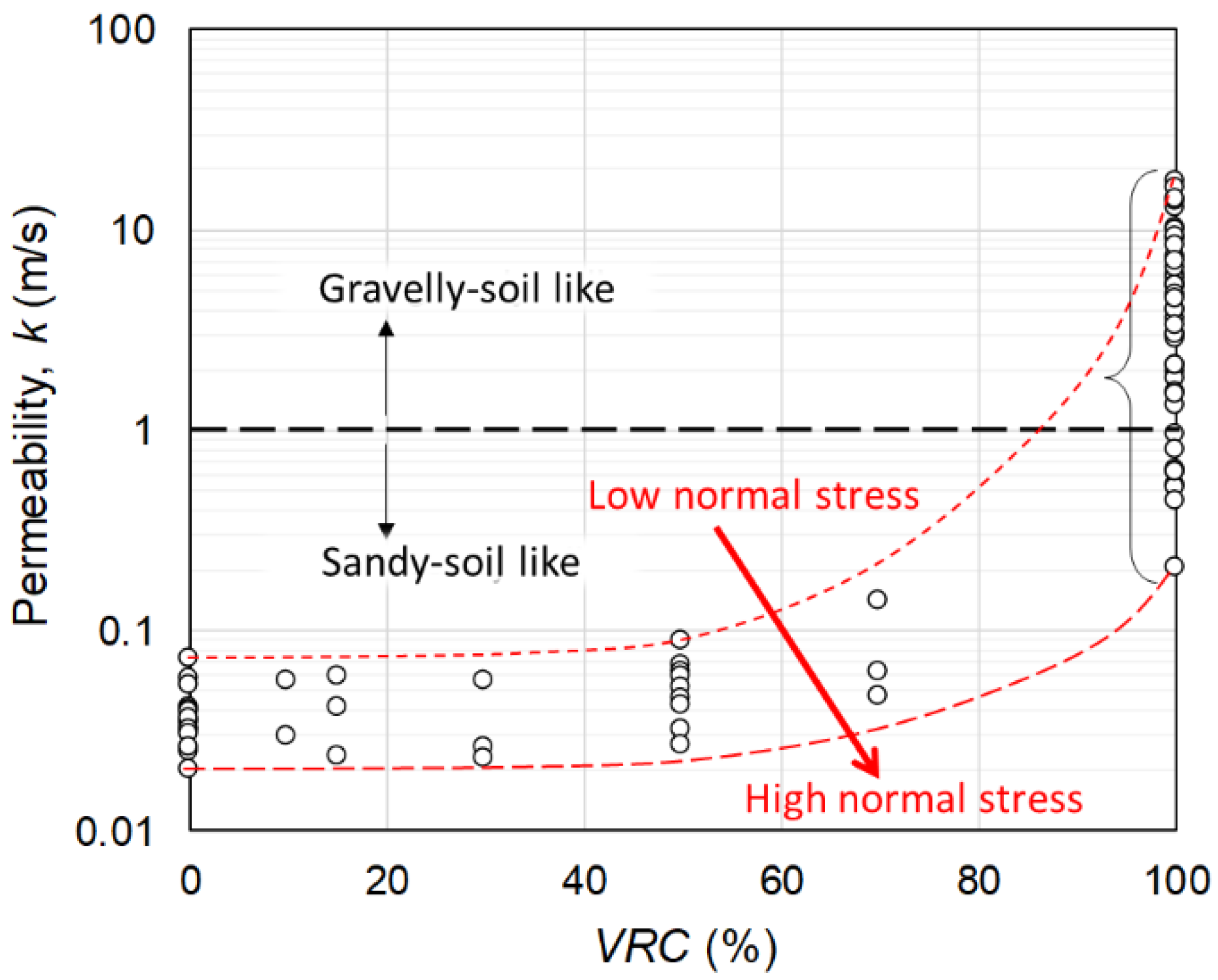 Sustainability 13 04309 g007 Sustainability 13 04309 g007