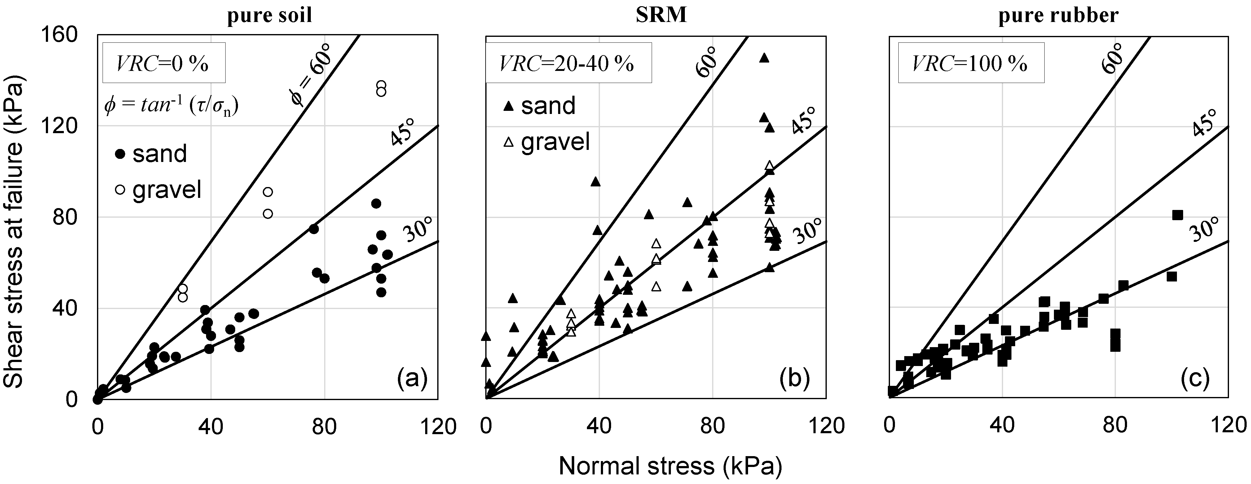 Sustainability 13 04309 g013 Sustainability 13 04309 g013