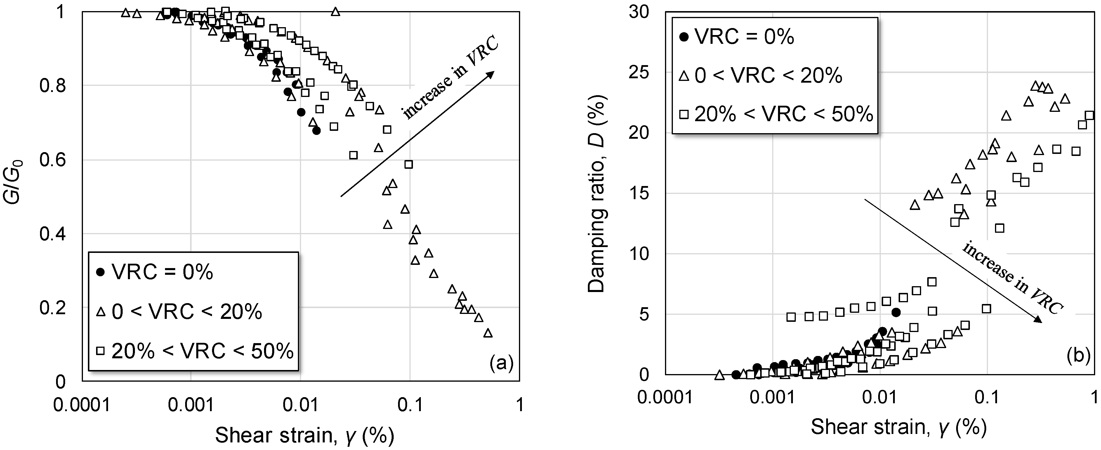 Sustainability 13 04309 g015 Sustainability 13 04309 g015