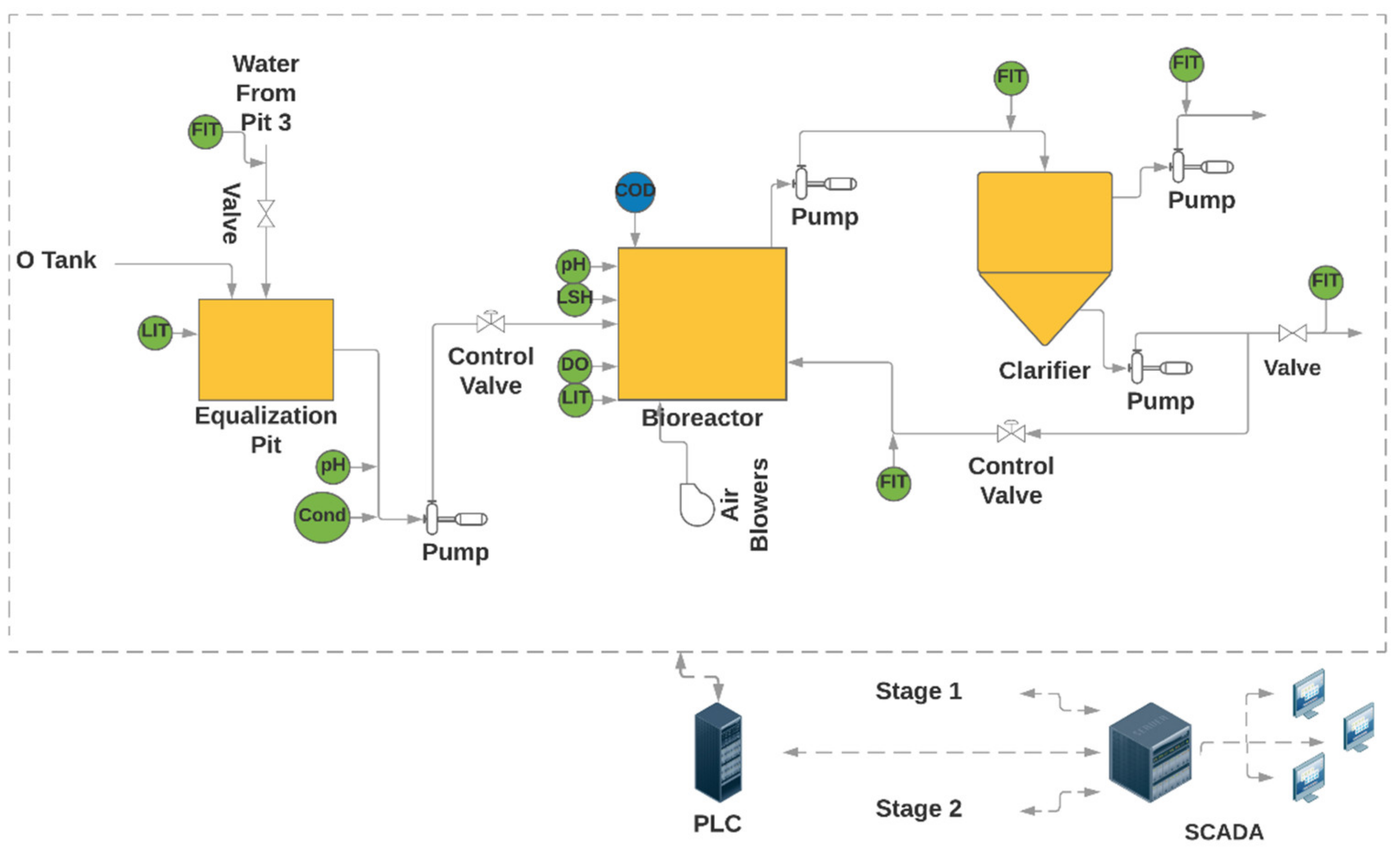 Sustainability 13 04311 g001 Sustainability 13 04311 g001