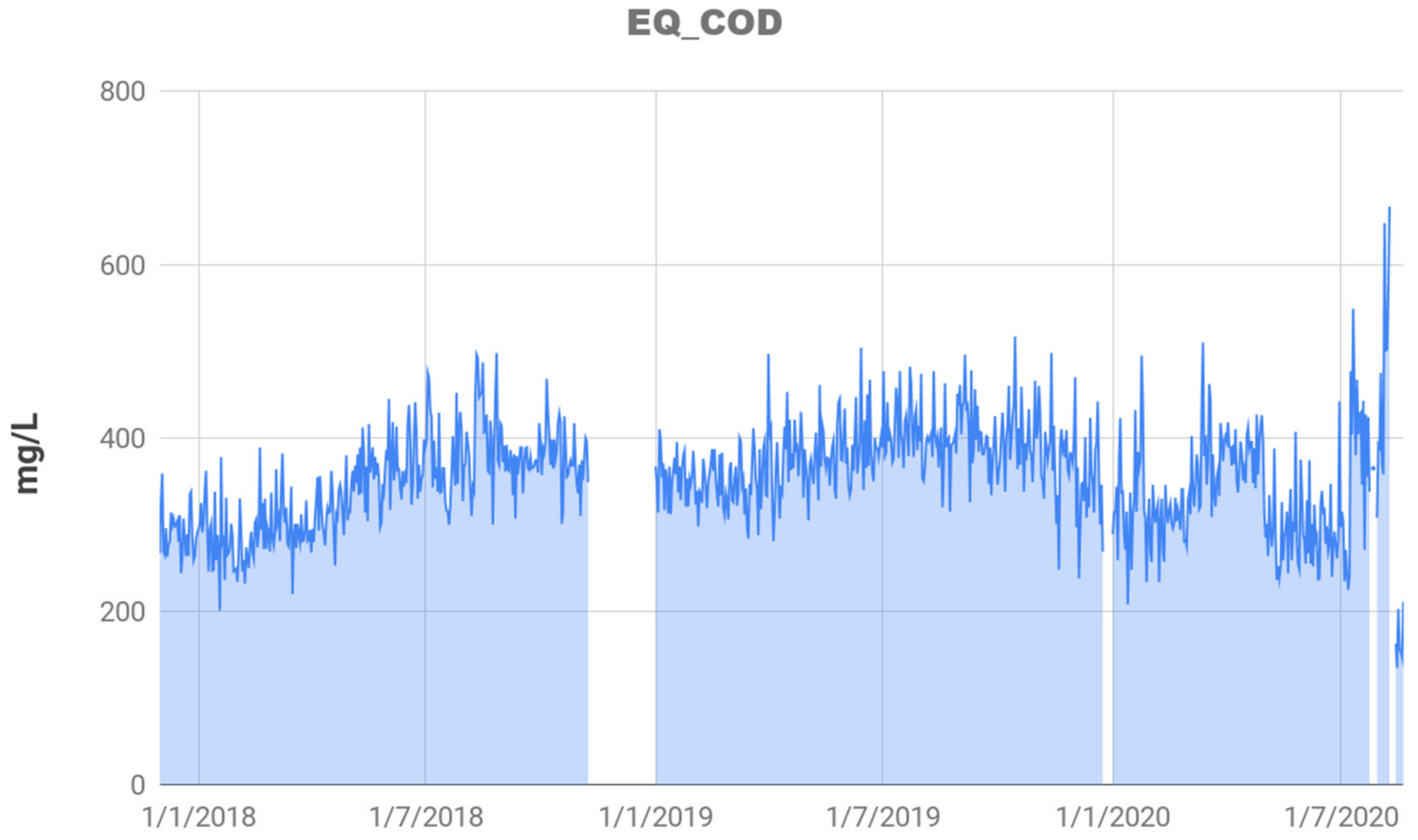 Sustainability 13 04311 g004 Sustainability 13 04311 g004