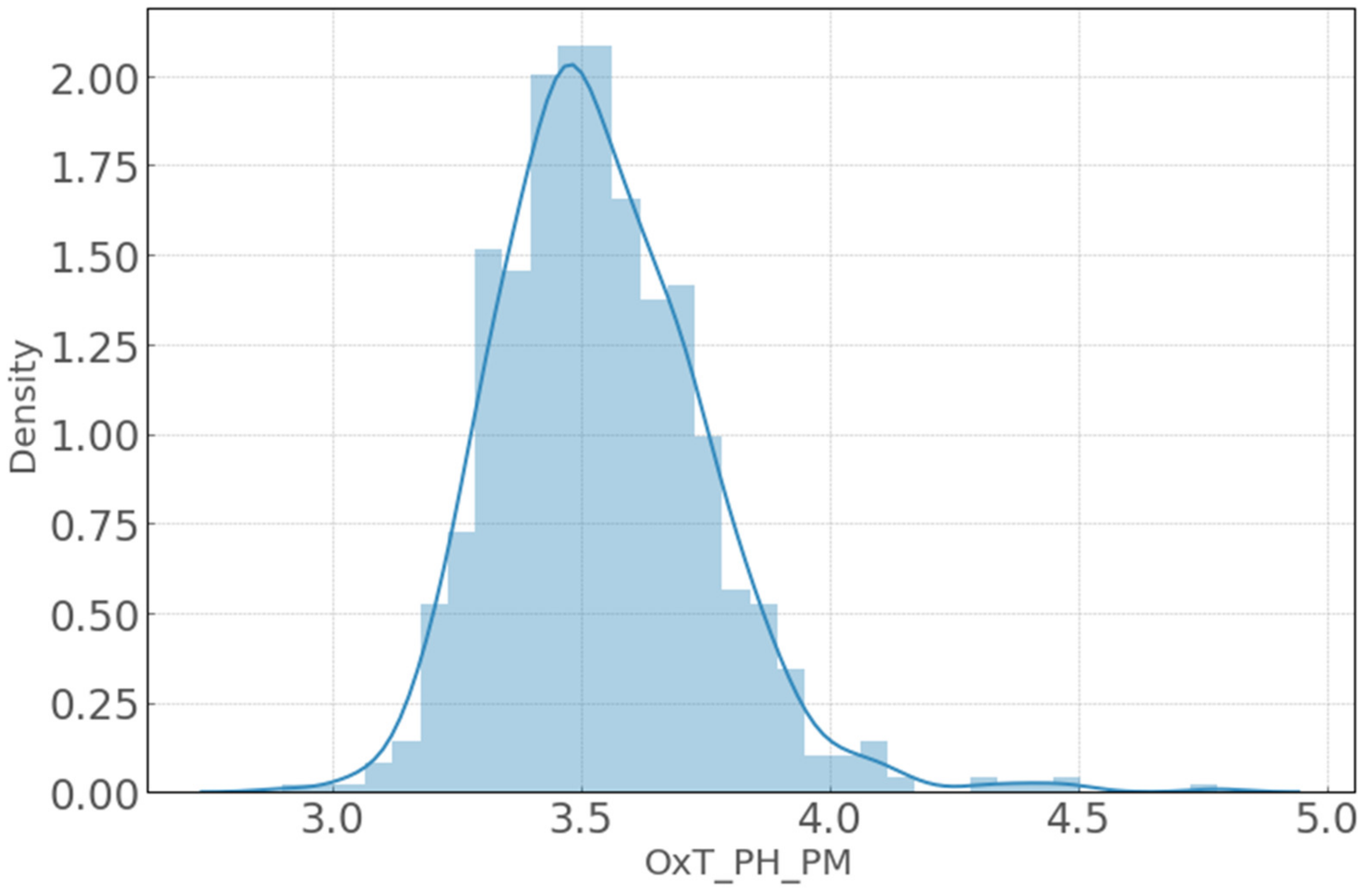 Sustainability 13 04311 g007 Sustainability 13 04311 g007