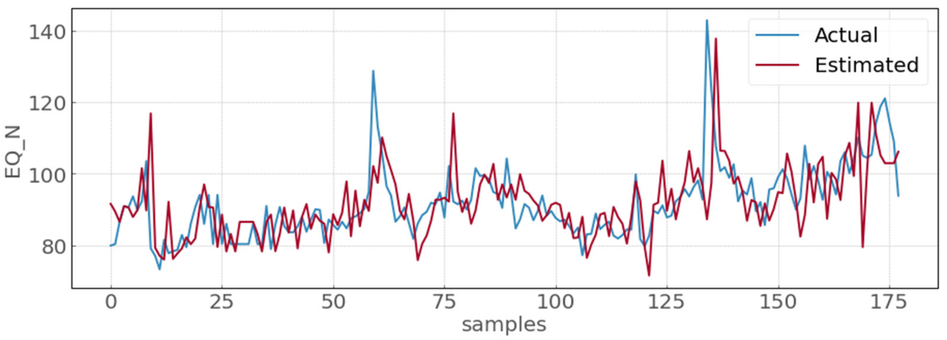 Sustainability 13 04311 g008 Sustainability 13 04311 g008