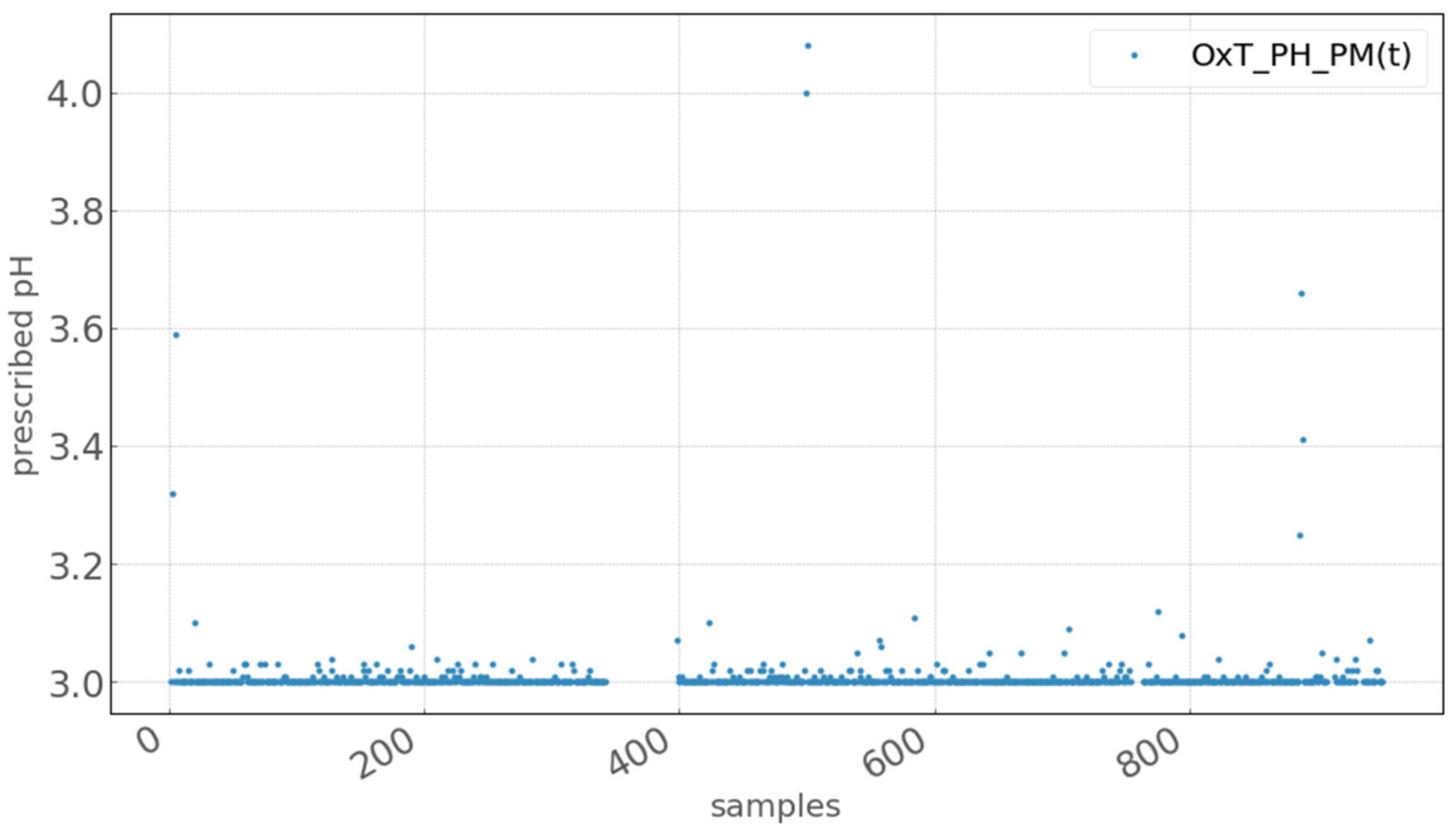 Sustainability 13 04311 g010 Sustainability 13 04311 g010