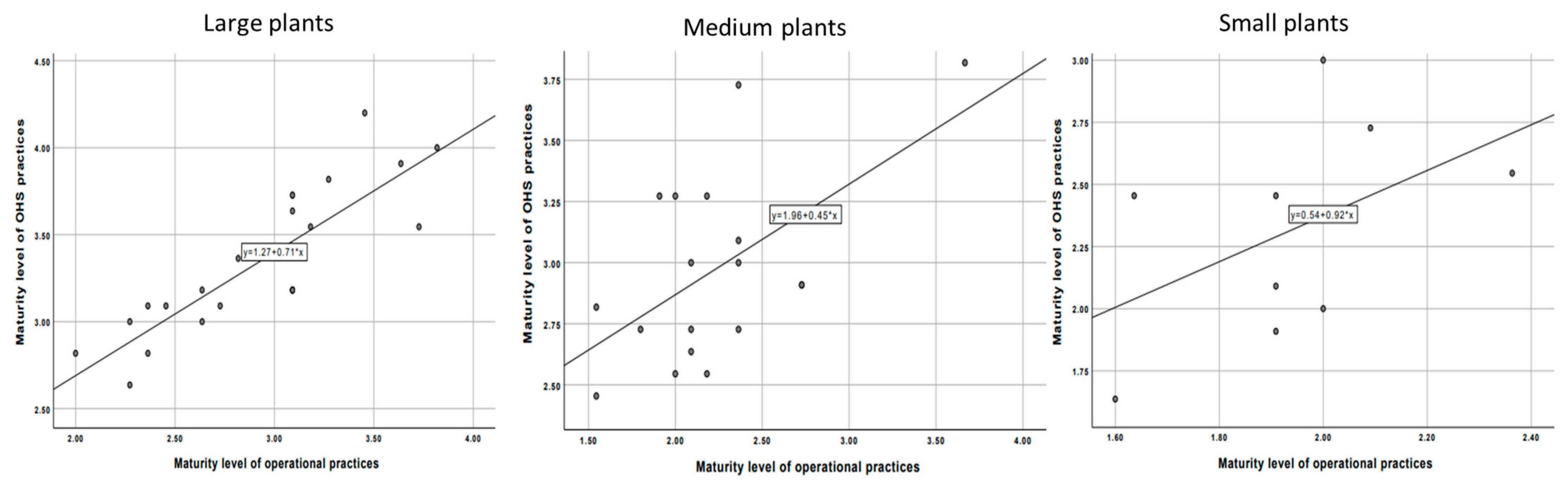Sustainability 13 04313 g003