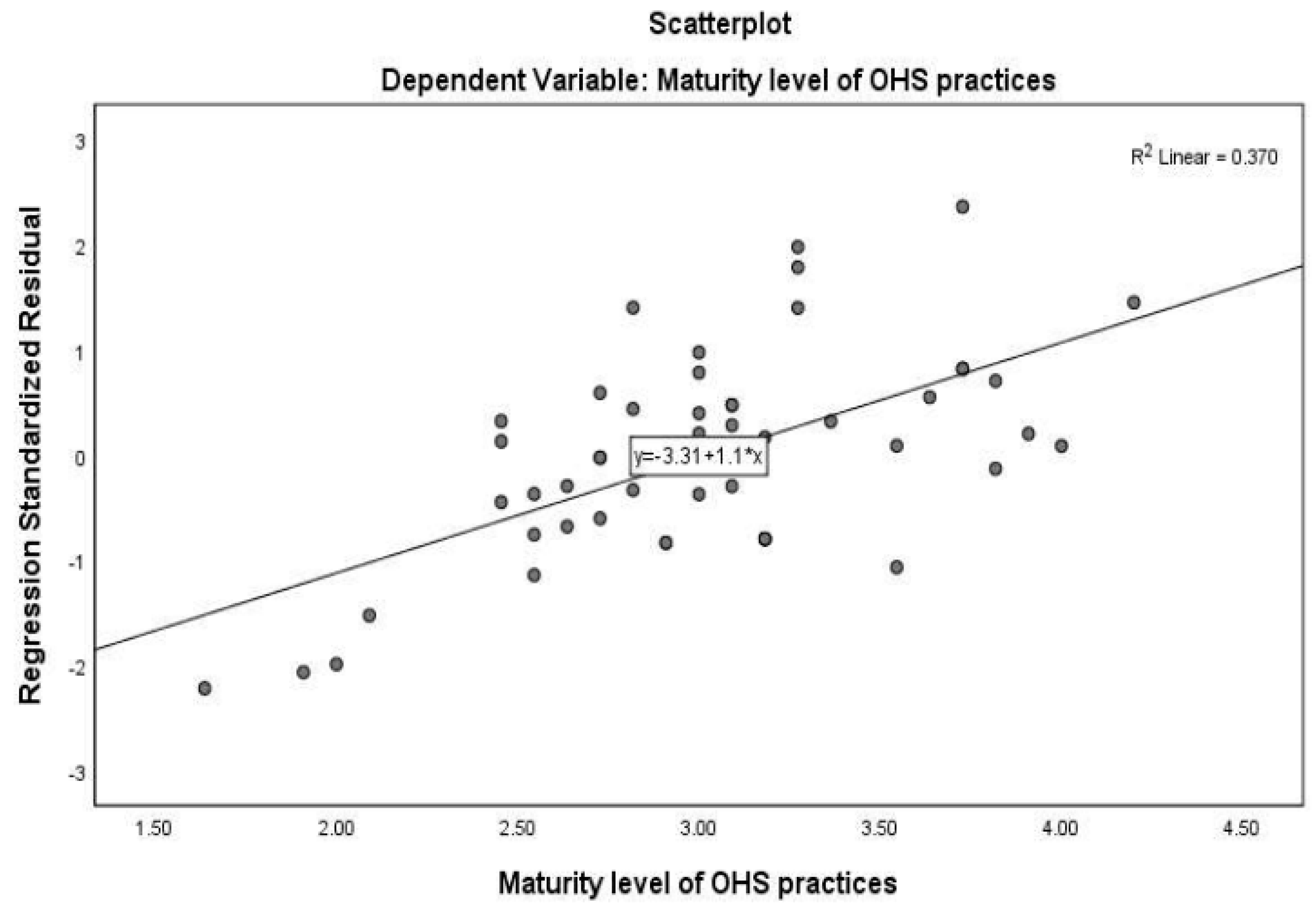 Sustainability 13 04313 g0a1