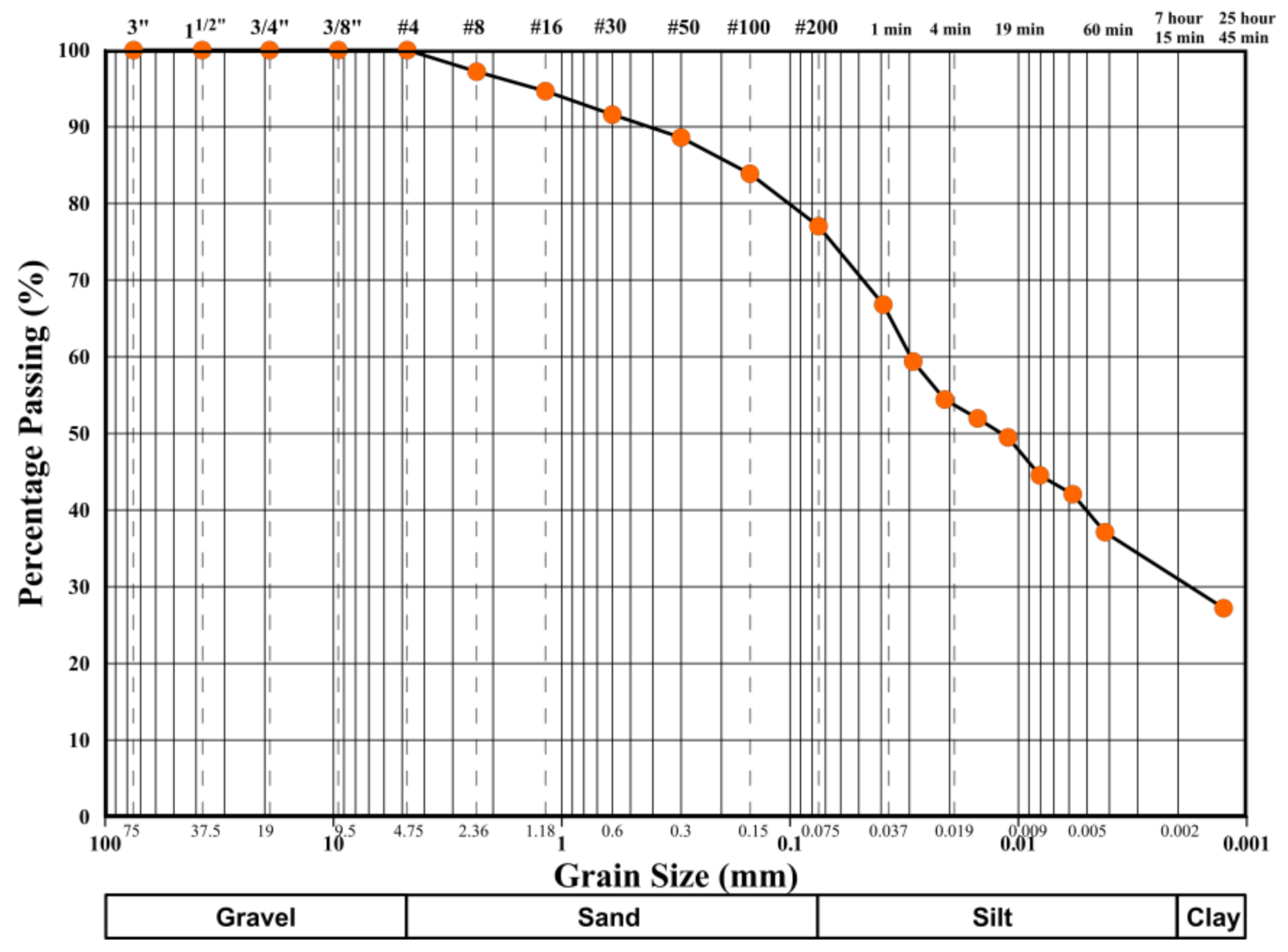 Sustainability 13 04321 g001